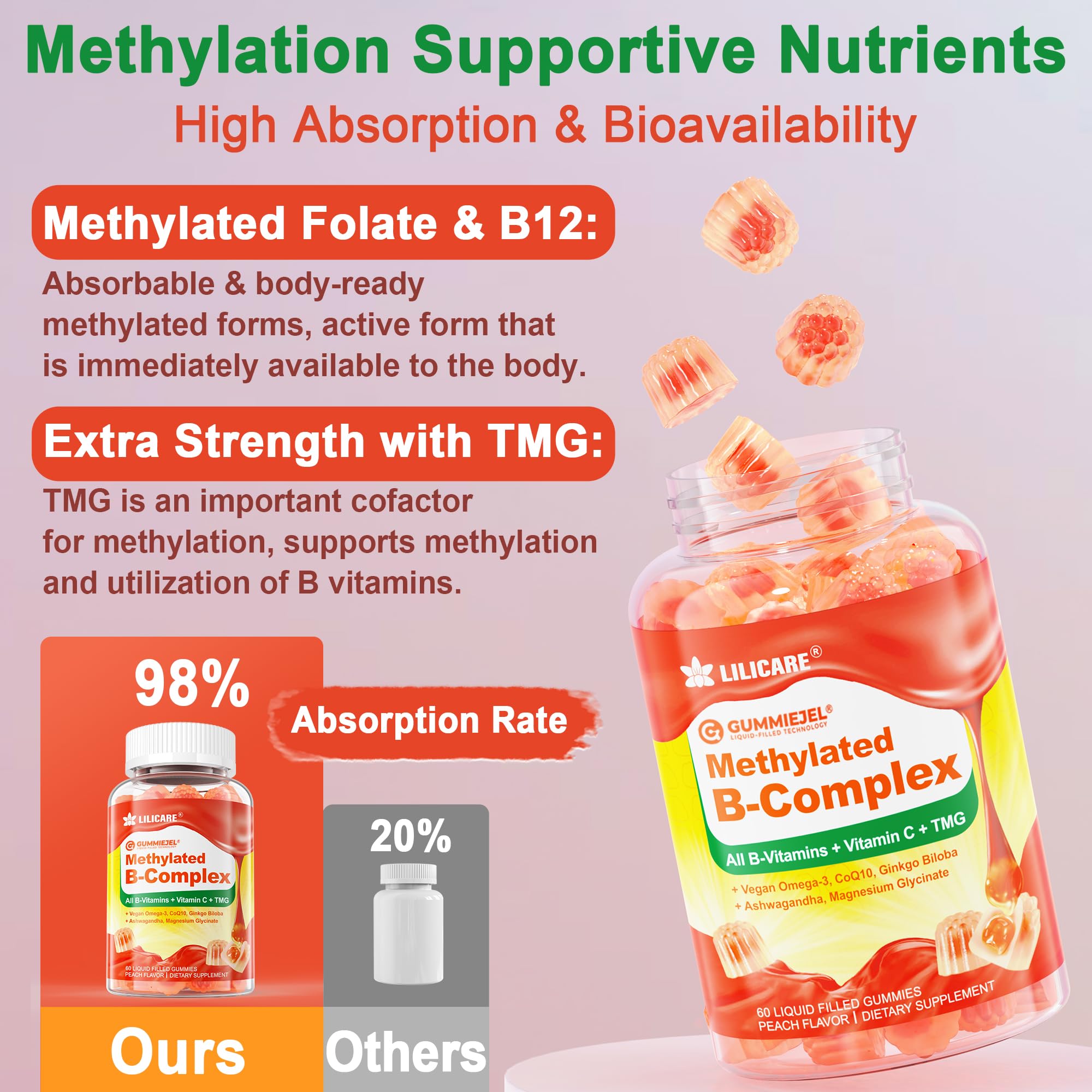 Super Methylated Vitamin B Complex Gummies - All B Vitamins + Omega-3, Magnesium, CoQ10, Ashwagandha,Vitamin C, TMG- For Women Men- Methyl B12 2000 mcg, Methylfolate LILICARE buy supplements canada
