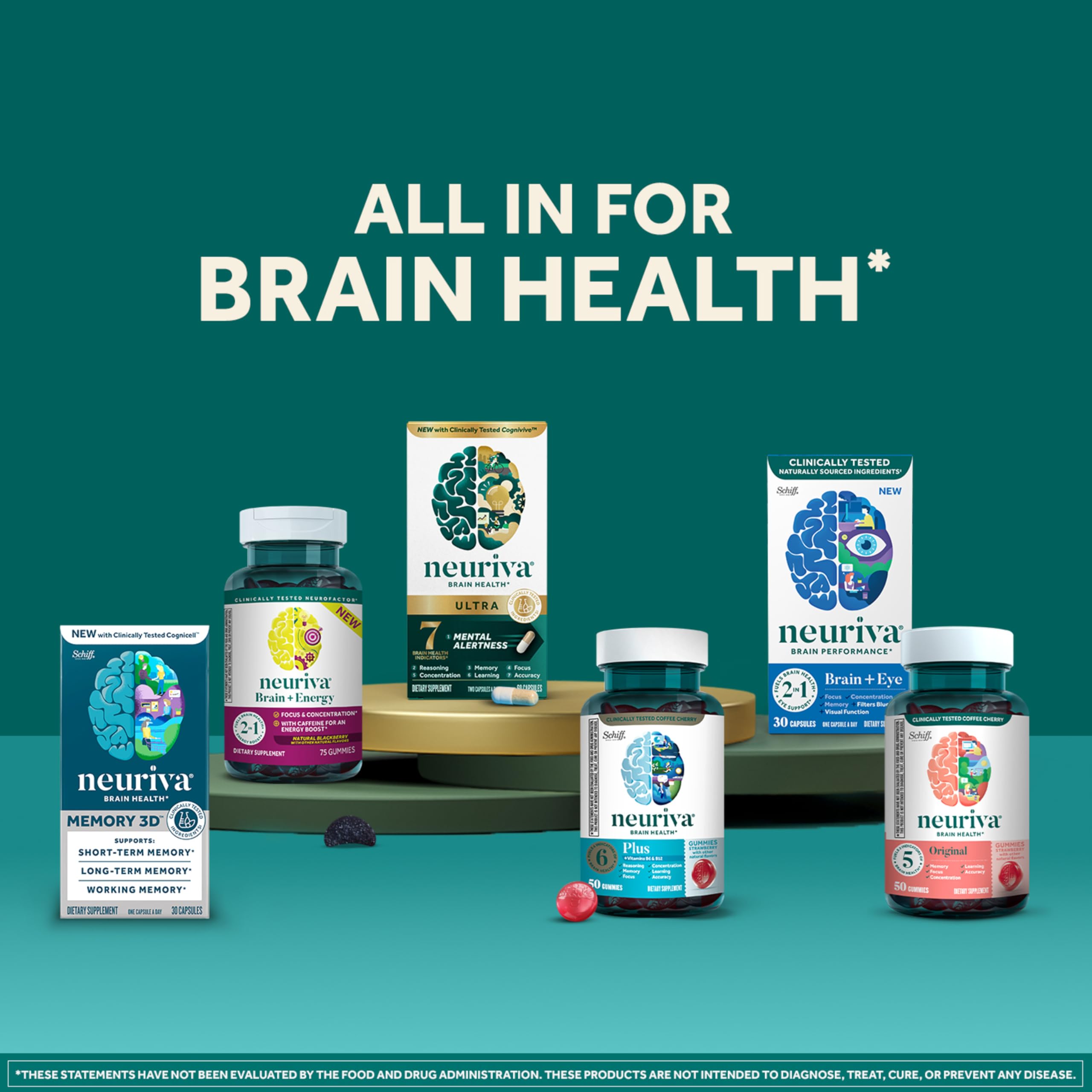 NEURIVA Plus Decaffeinated Nootropic Brain Supplement for Memory, Focus & Concentration & Cognitive Function, Clinically Tested NeuroFactor, Phosphatidylserine, Vitamins B6 B12,50ct Strawberry Gummies NEURIVA buy supplements canada