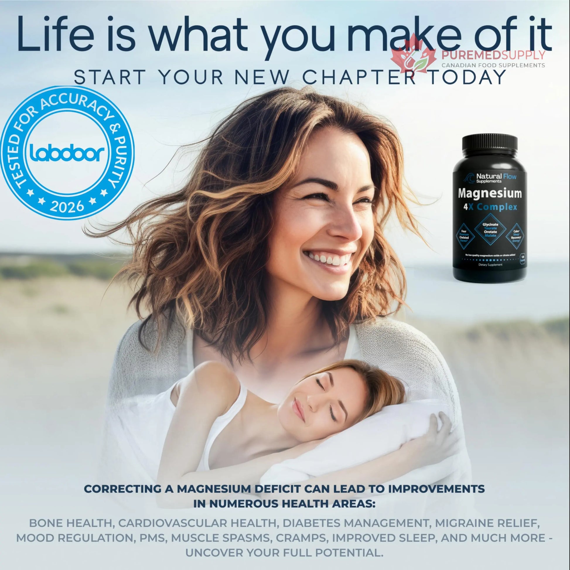 Natural Flow 4X Magnesium Supplement, Magnesium Glycinate, Taurate, Malate, Orotate Complex, Calm Sleep and Cramp Support Blend, No Mag Citrate or Oxide, 120 Capsules Natural Flow Supplements buy supplements canada