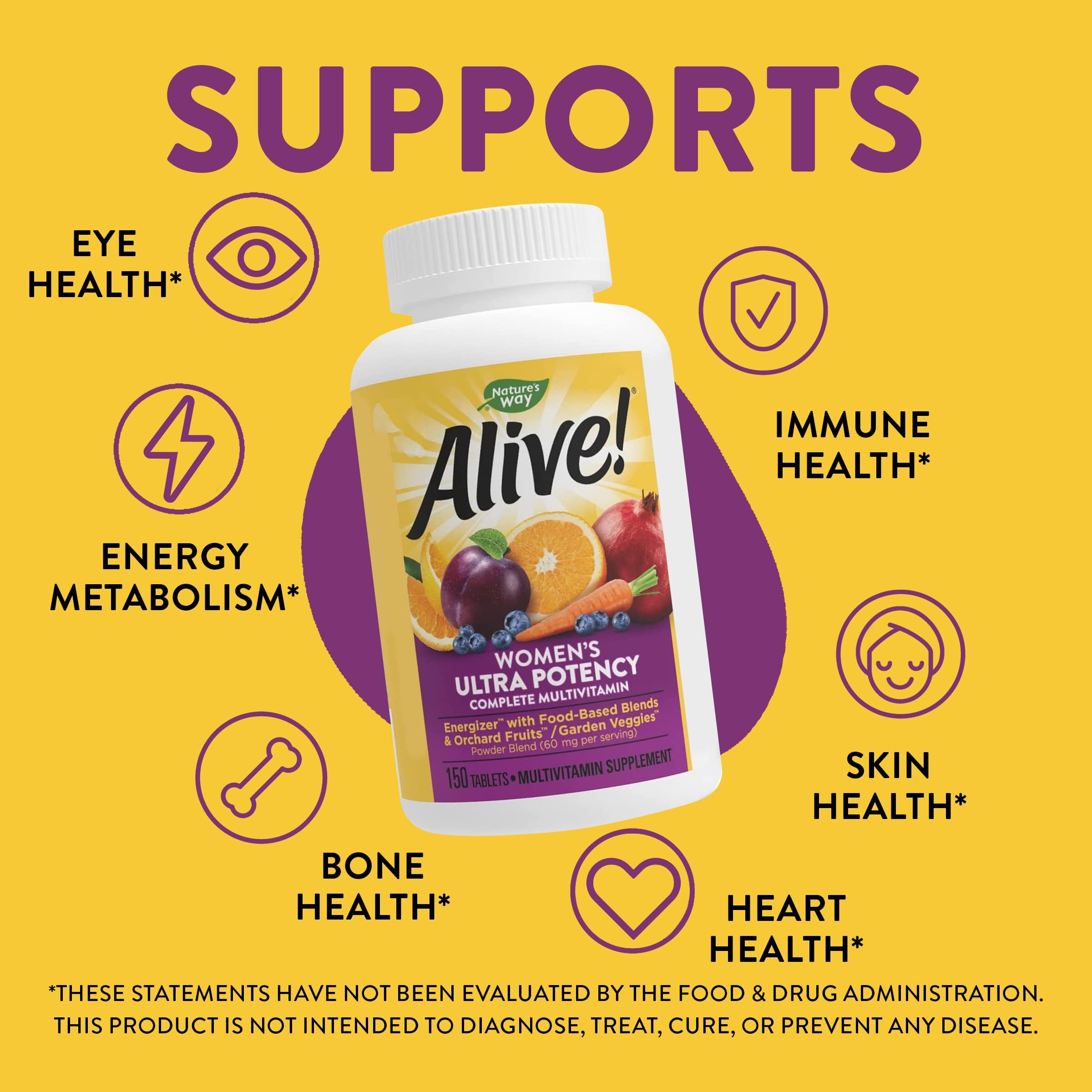 Nature's Way Alive! Women's Daily Ultra Multivitamin, High Potency Formula Nature's Way buy supplements canada