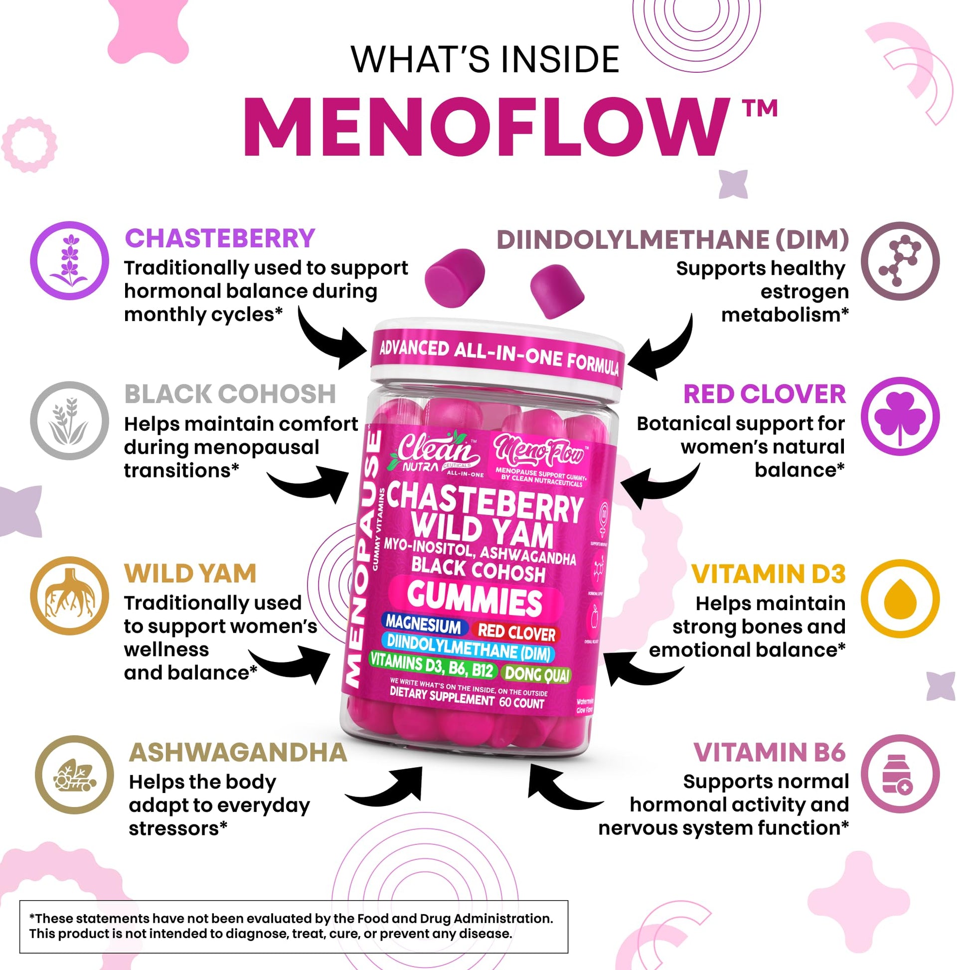 Clean Nutra Menopause Supplements for Women Chastberry Wild Yam Gummies Inositol Black Cohosh Magnesium Red Clover DIM Supplement B6 Magnesium Glycinate Glycine Vitex Hormone Balance Gummy Vitamins Clean Nutraceuticals buy supplements canada