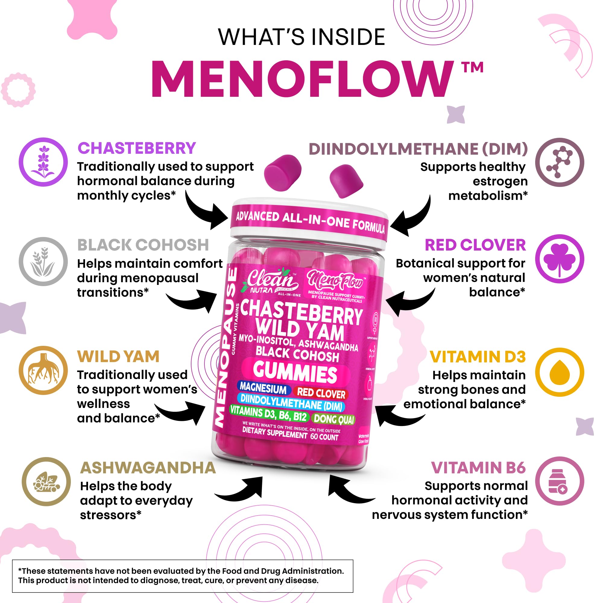Clean Nutra Menopause Supplements for Women Chastberry Wild Yam Gummies Inositol Black Cohosh Magnesium Red Clover DIM Supplement B6 Magnesium Glycinate Glycine Vitex Hormone Balance Gummy Vitamins Clean Nutraceuticals buy supplements canada