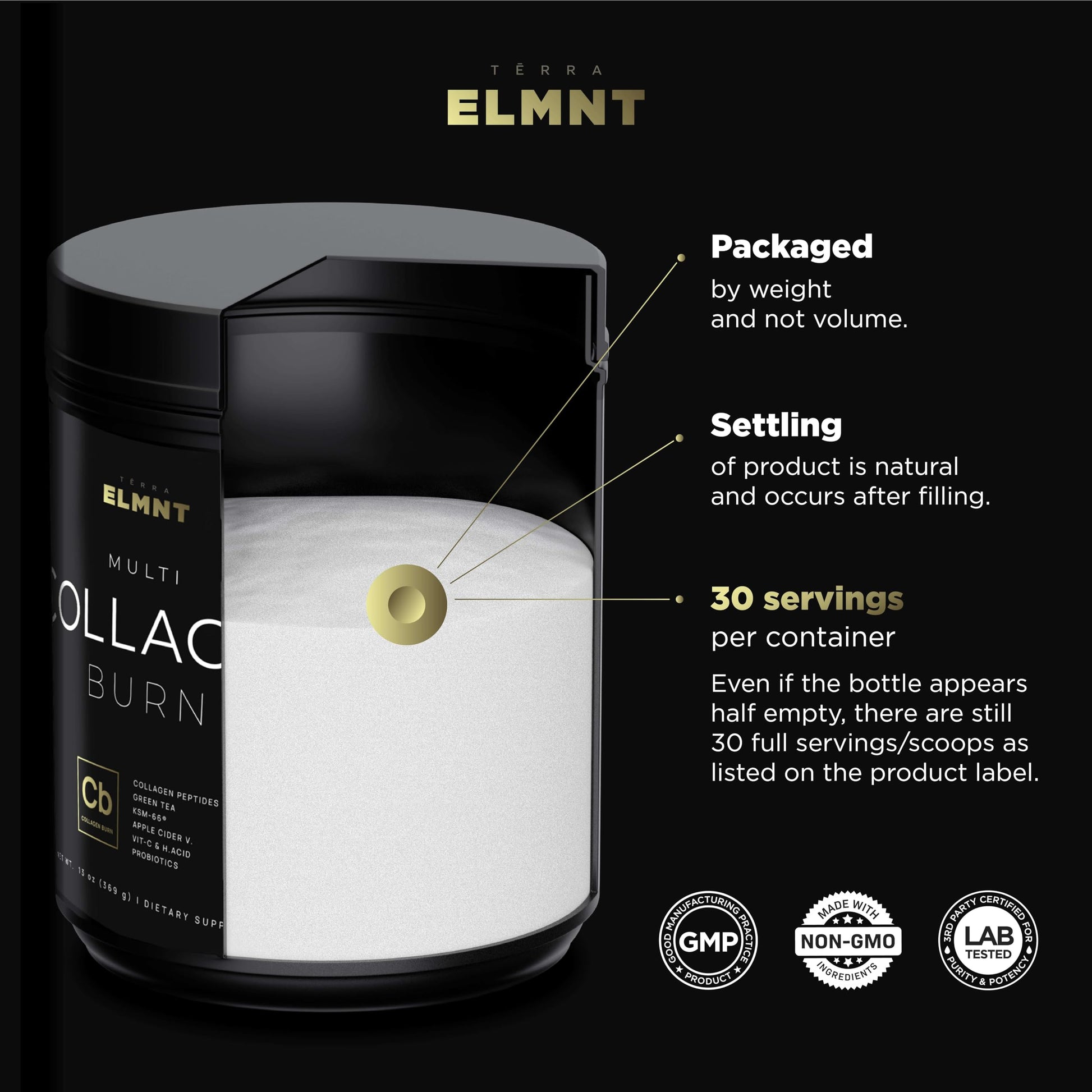 Super Collagen Powder for Women Weight Loss + Beauty w. Probiotics, Hyaluronic Acid, ACV, KSM-66, Biotin - Premium Multi Collagen Peptides Protein Supplement TERRA ELMNT buy supplements canada