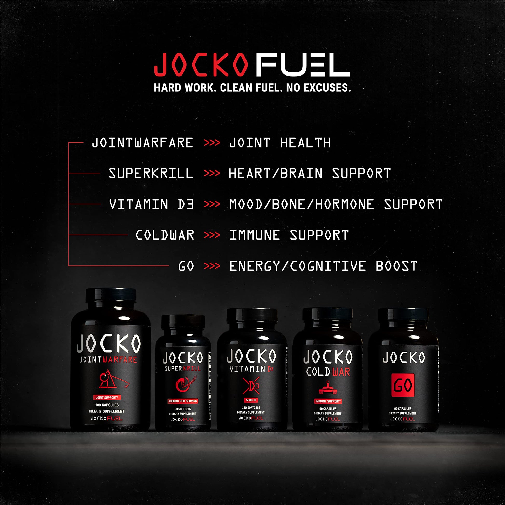 Jocko Fuel Joint Support Supplement - Glucosamine MSM for Joint Pain, Mobility, & Flexibility w/Turmeric & Boswellia (180 Capsules) Jocko Fuel buy supplements canada