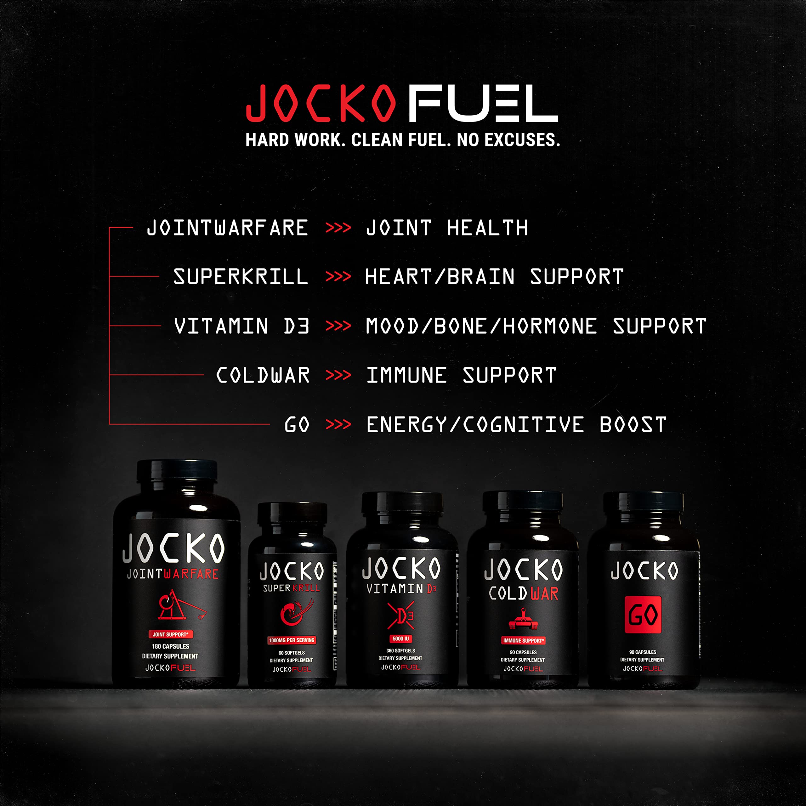 Jocko Fuel Joint Support Supplement - Glucosamine MSM for Joint Pain, Mobility, & Flexibility w/Turmeric & Boswellia (180 Capsules) Jocko Fuel buy supplements canada