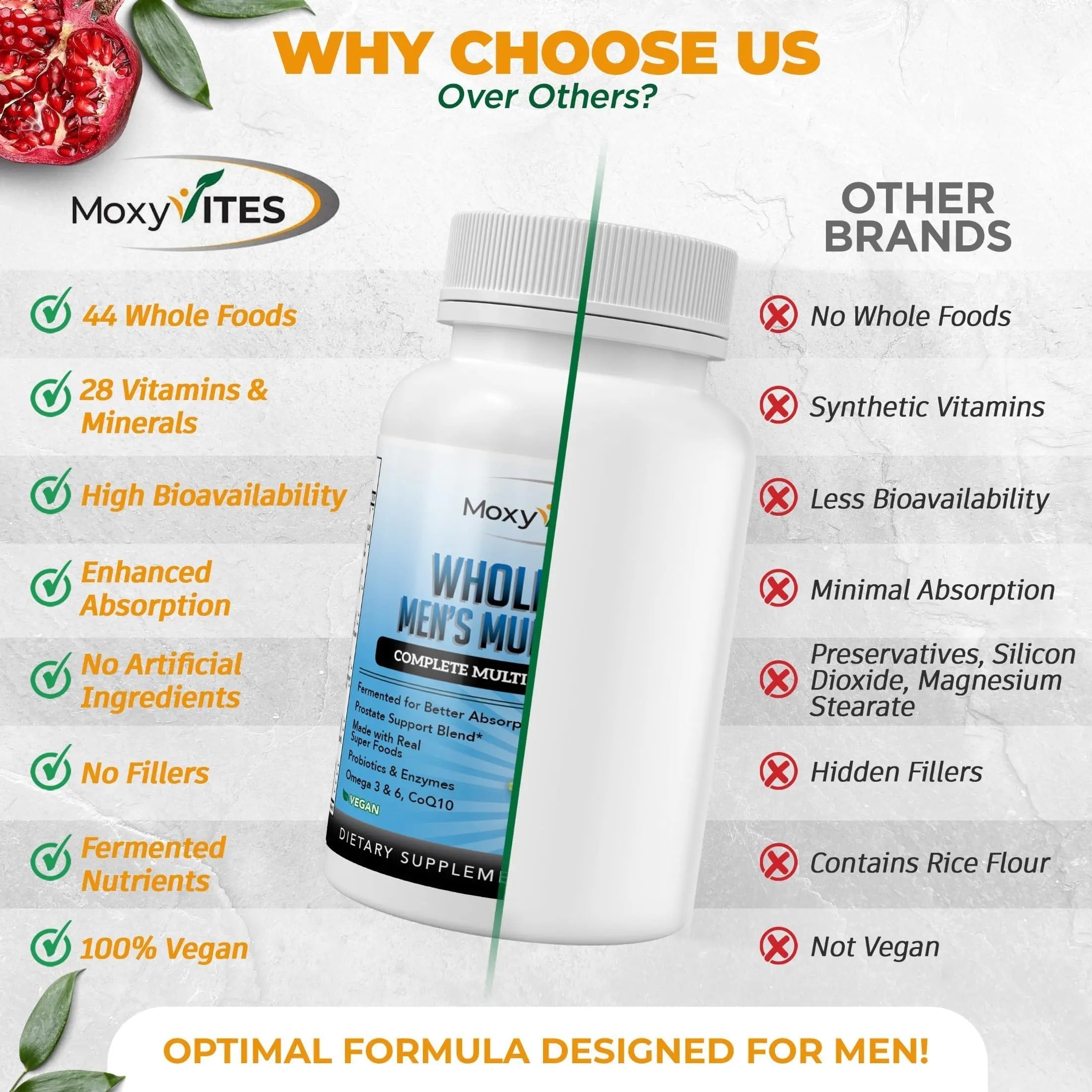 Methylated Mens Multivitamins - Daily Mens Vitamins with 44 Organic Whole Food - Multivitamin for Men with Iron & Fermented Nutrients MoxyVites buy supplements canada