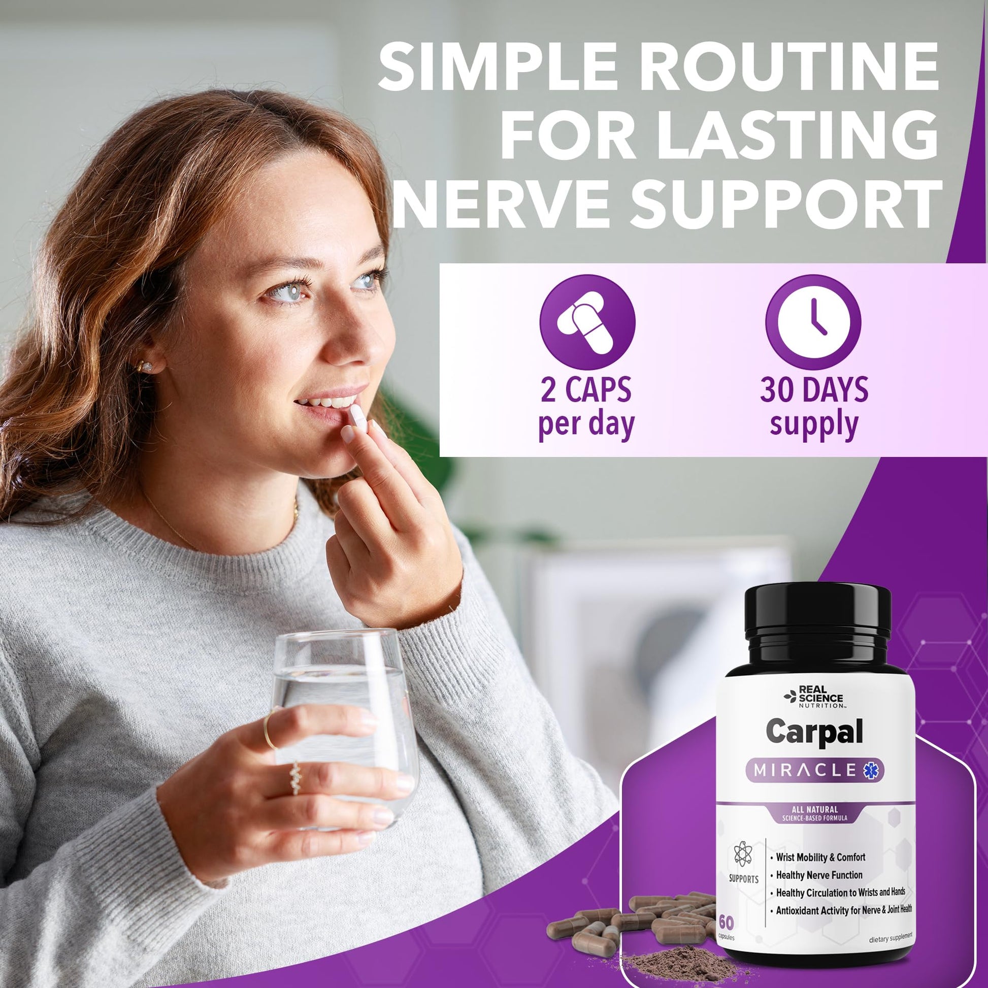 Real Science Carpal Miracle – All Natural Carpal Tunnel Relief & Wrist Support Supplement with Vitamins B6, B12, C, D, K + GABA – Hand & Nerve Comfort – Made in USA, 60 Caps Real Science Nutrition buy supplements canada