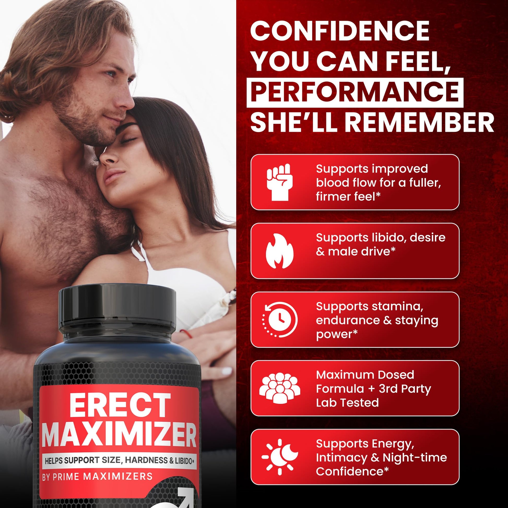 Premium Male Enhancement | Rapid Acting Blood Flow Support | Bigger, Rock Hard, Longer | 9 in 1 Intimacy Complex to Restore Confidence, California Manufactured, 3rd Party Tested – 90 Caps PRIME MAXIMIZERS buy supplements canada