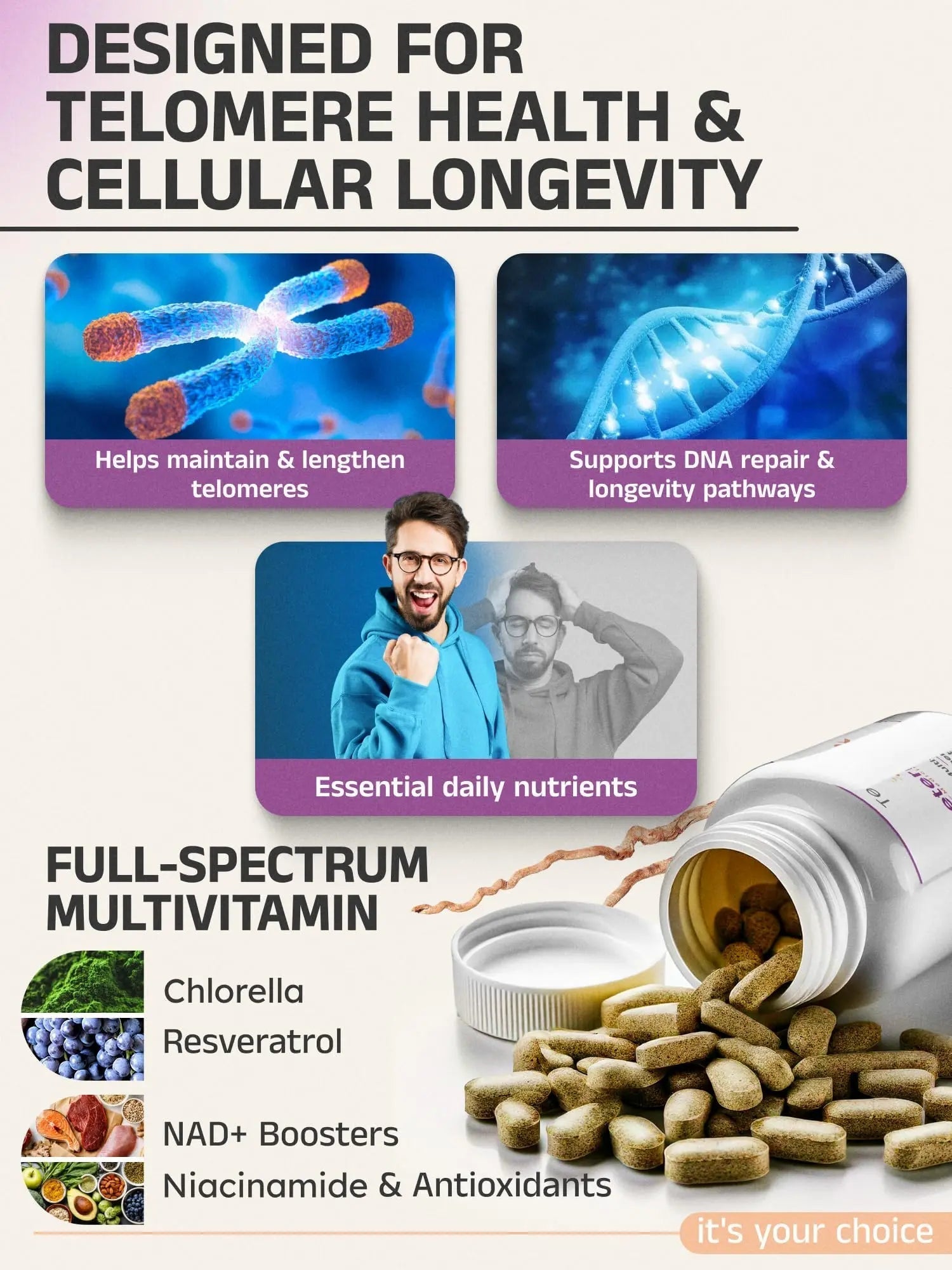 Telovite Daily Multivitamin for Men & Women – Telomere & Cellular Health Support – High Potency Vitamins A, D, E, C, B-Complex Eternity Medicine Rx buy supplements canada