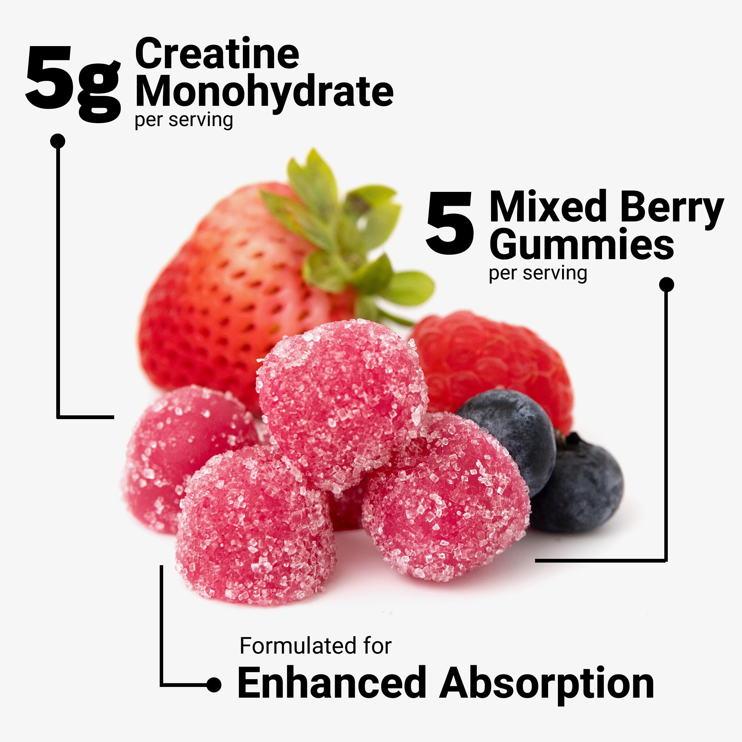 Force Factor Creatine Monohydrate Gummies, NSF Certified, 5g Dose for Men & Women to Support Muscle, Strength, Recovery, Cognitive Health & Memory, Mixed Berry, 150 Gummies Force Factor buy supplements canada