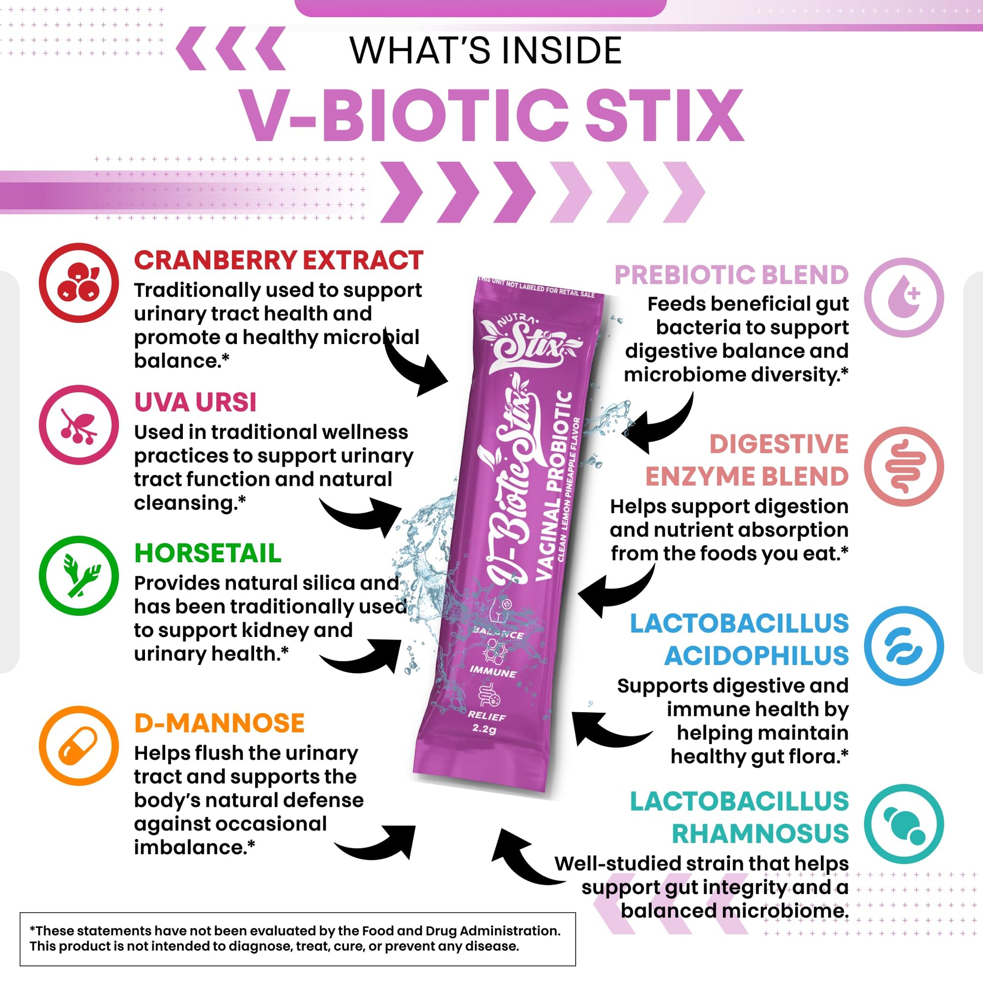 Clean Nutraceuticals Vaginal Probiotics for Women with Cranberry Extract, D-Mannose, Prebiotics, pH Balance for Women, Vaginal Health – Womens Probiotic Alternative to Gummies - 20 Stix Clean Nutraceuticals buy supplements canada