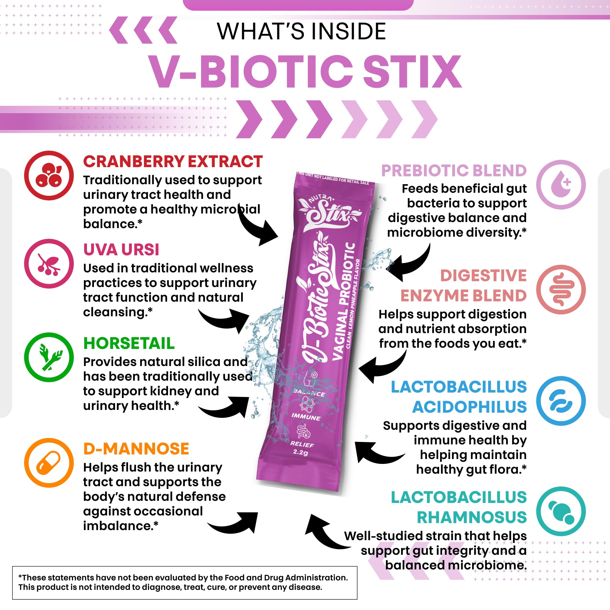 Clean Nutraceuticals Vaginal Probiotics for Women with Cranberry Extract, D-Mannose, Prebiotics, pH Balance for Women, Vaginal Health – Womens Probiotic Alternative to Gummies - 20 Stix Clean Nutraceuticals buy supplements canada