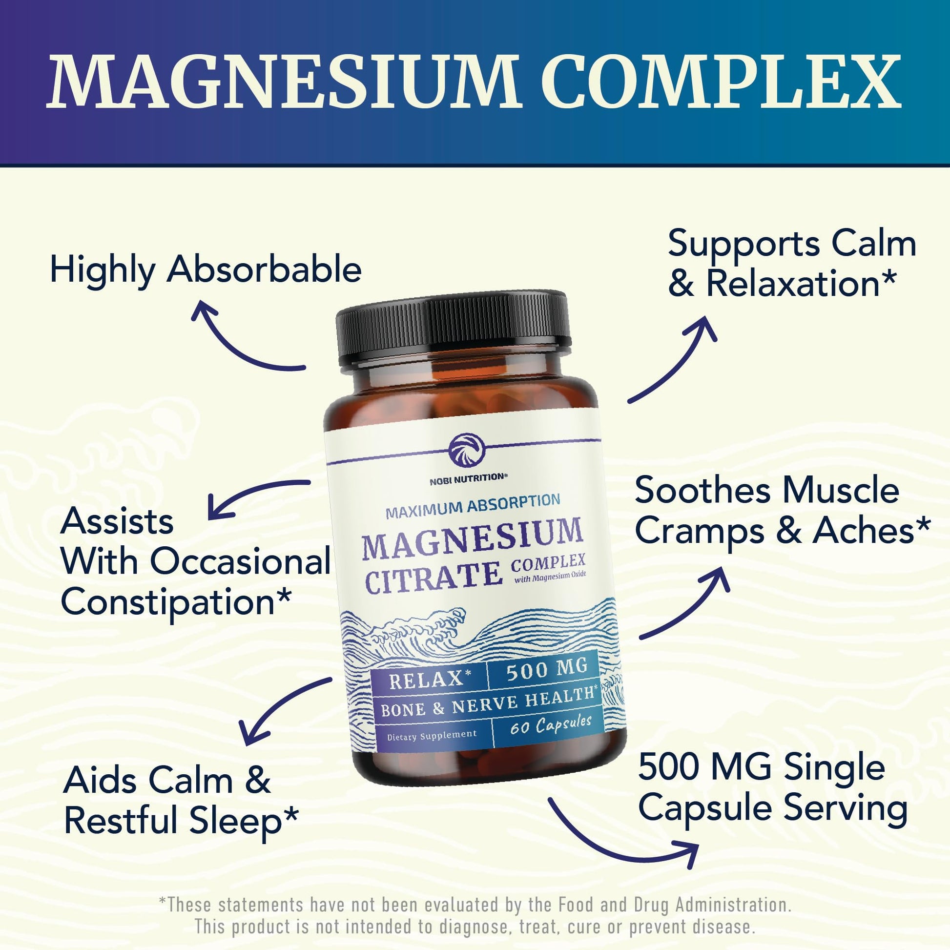 Magnesium Citrate Complex 500 MG for Calm & Relaxation | High Absorption Magnesium Supplement | Citrato de Magnesio | Constipation & Digestion Support Non-GMO Soy-Free | 60 Mag Citrate Capsules Nobi Nutrition buy supplements canada