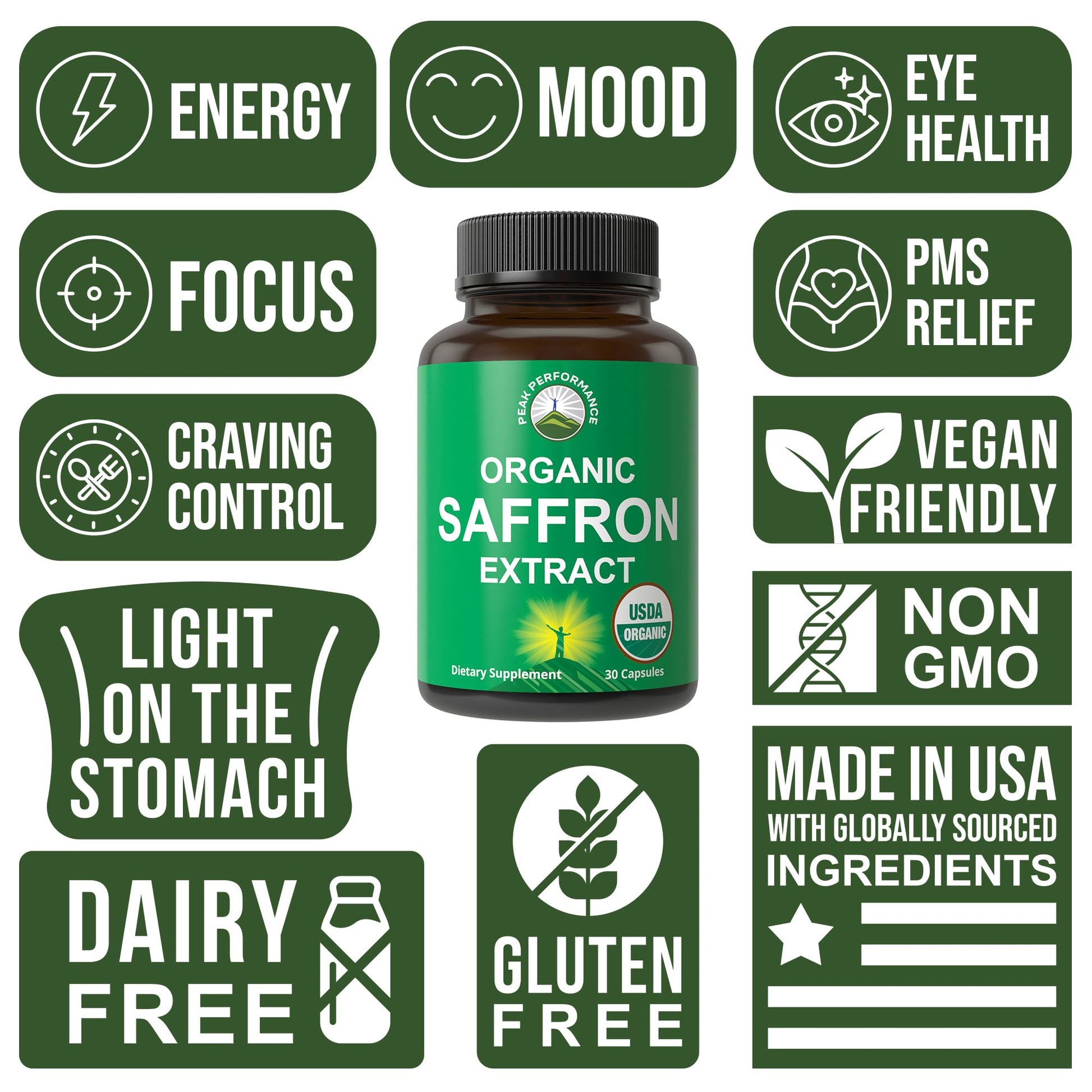 Saffron Supplements - USDA Organic Saffron Extract Capsules for Women, Men, and Kids. with Organic Prebiotic Fiber Instead of Filler. Pure and Natural for Mood, Brain, Focus, Cravings, PMS Peak Performance buy supplements canada