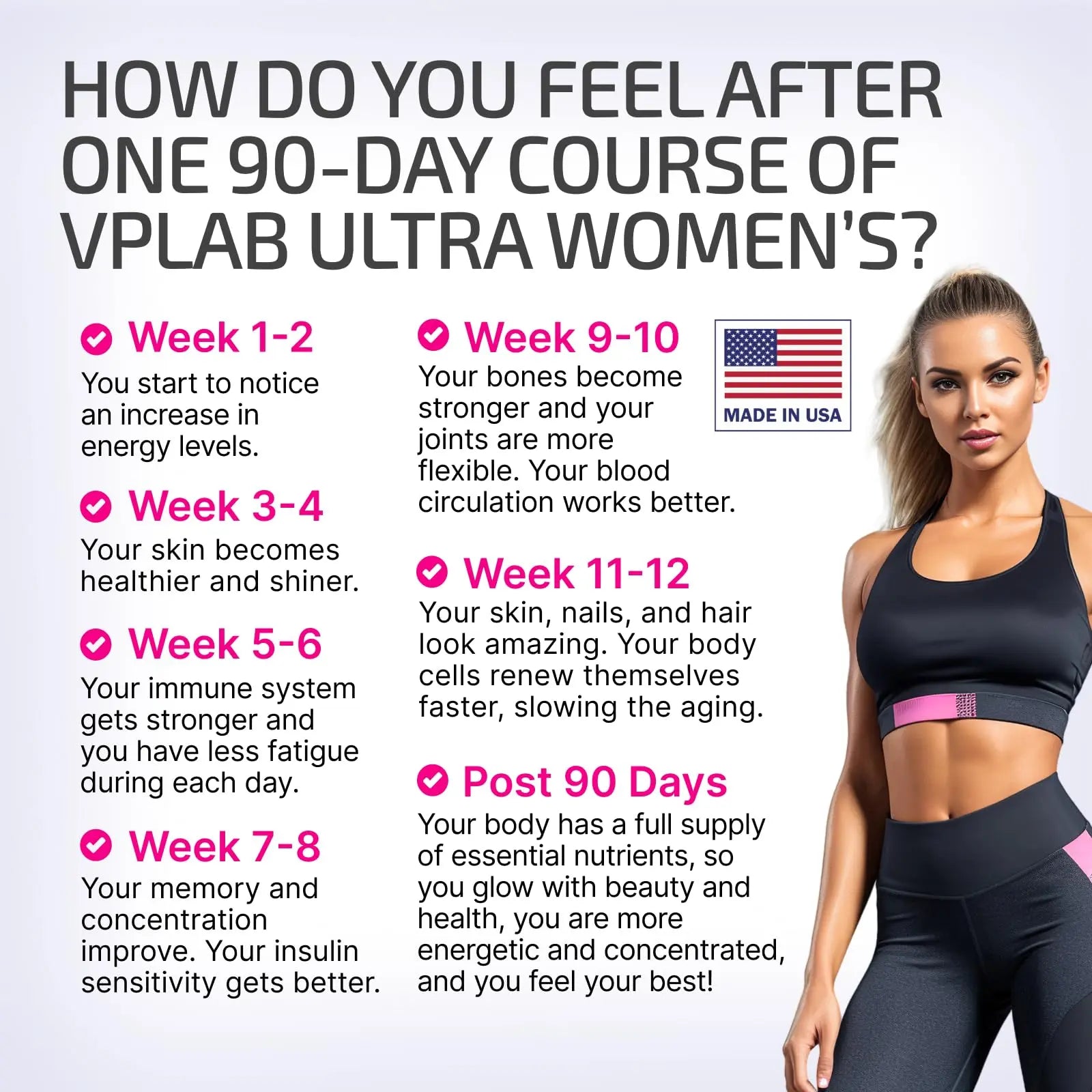 VPLab Ultra Women's Multivitamin Formula - Supplement for Hair, Skin & Nails with Biotin, Iron, Vitamin B, D, C & Zinc, Folate vplab nutrition buy supplements canada