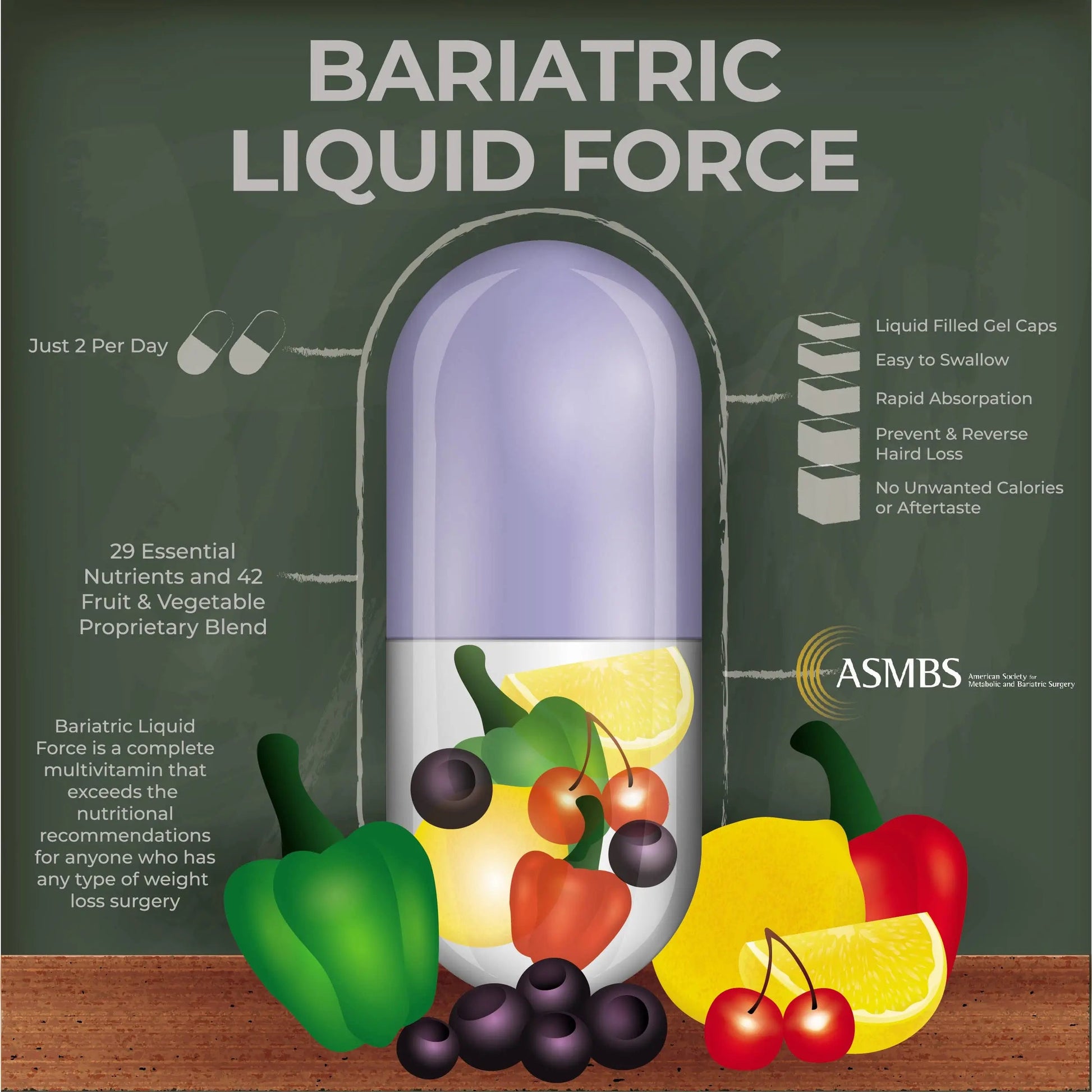 Bariatric Multivitamin with Iron – 2 Softgels Daily, Liquid-Filled Rapid-Absorption Softgels for Gastric Sleeve & Bypass Patients – Bari Liquid Force Universal Body Labs buy supplements canada