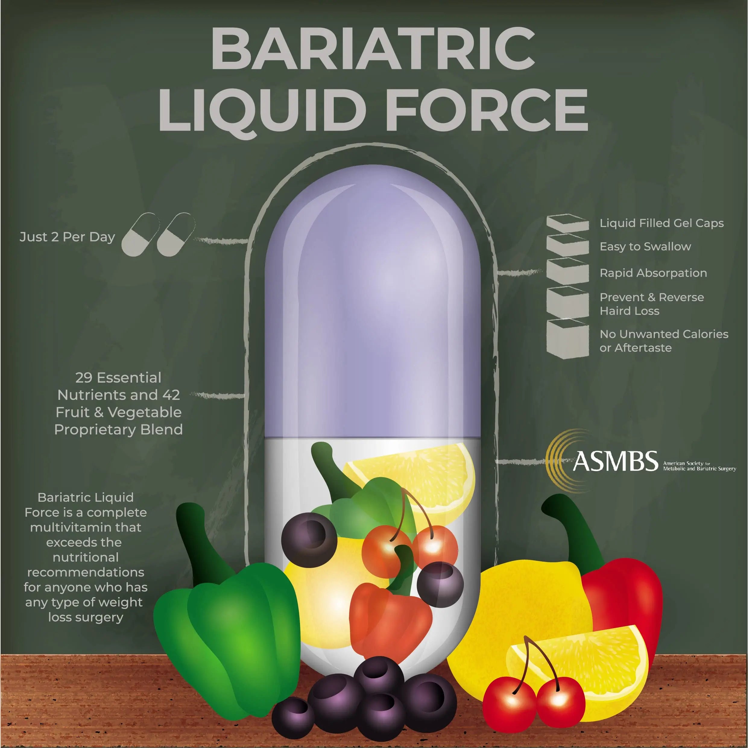 Bariatric Multivitamin with Iron – 2 Softgels Daily, Liquid-Filled Rapid-Absorption Softgels for Gastric Sleeve & Bypass Patients – Bari Liquid Force Universal Body Labs buy supplements canada
