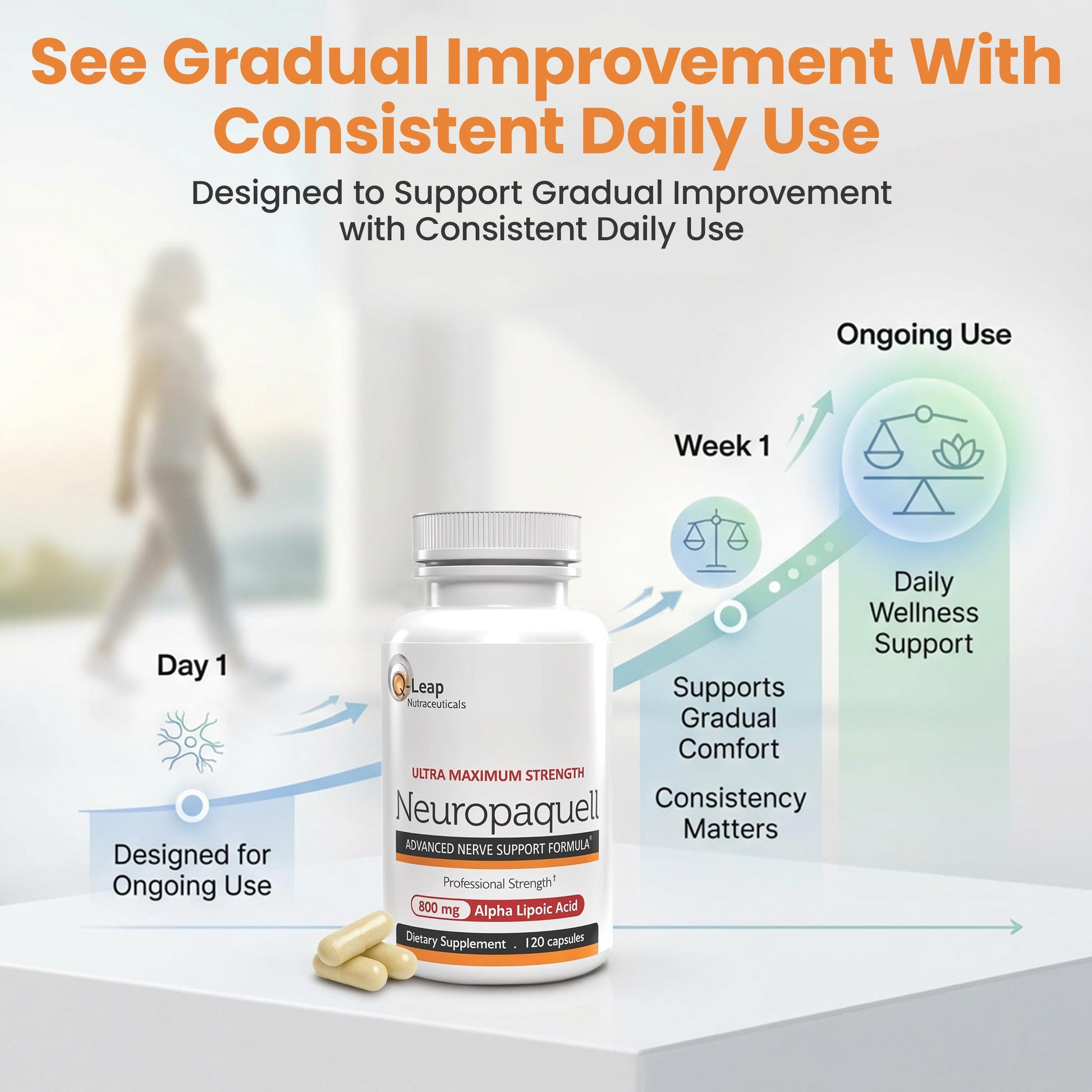 Platinum Health Alpha Lipoic Acid for Neuropathy Nerve Pain Support, Supplement, B Vitamins, L Arginine, All Natural Maximum Strength Neuropaquell for Discomfort in Feet, Hand, Toes,120 Capsules,800mg Platinum Health buy supplements canada