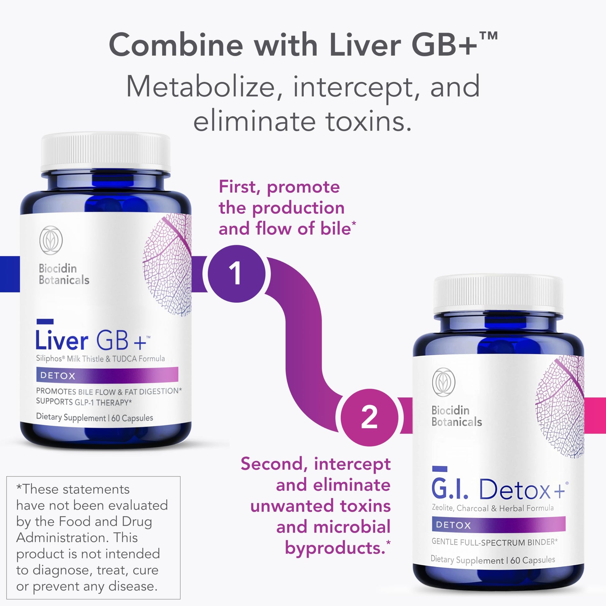 Biocidin G.I. Detox+ Activated Charcoal Binder & Zeolite Detox Supplements with Silica - Helps Bind & Clear Toxins - Supports Full Body Cleansing and May Reduce Bloating (60 Capsules) Bio-Botanical Research buy supplements canada