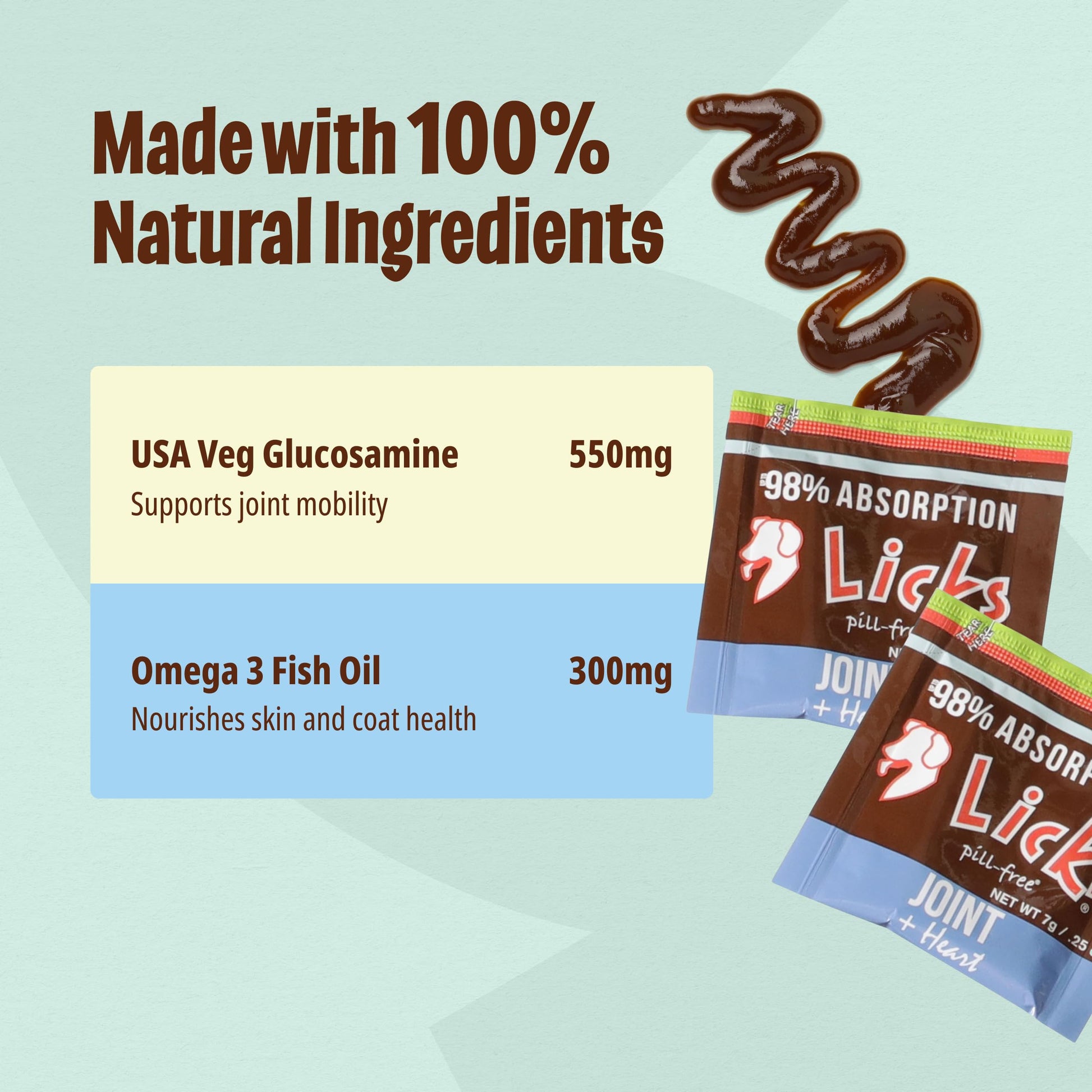 Licks Pill-Free Dog Joint and Heart - Glucosamine & Omega 3 Fish Oil Supplement for Dogs - Inflammation Supplements for Joint Support - Gel Packets - 30 Use Licks Pill Free buy supplements canada