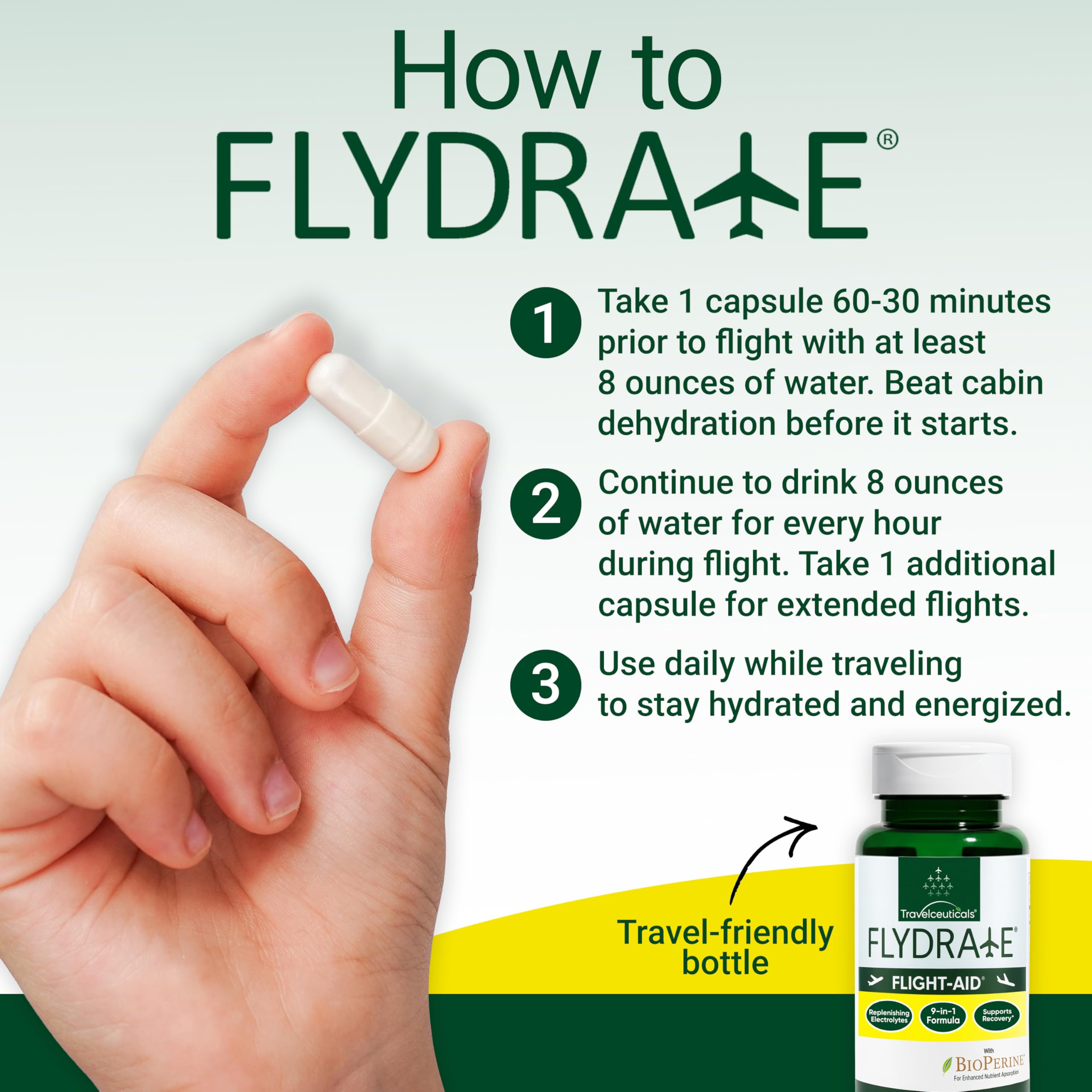 Flight-Aid | Replenishing Electrolyte Hydration Capsules Made for Travel, Jet Lag, Fatigue & Recovery | 9-in-1 Formula with Essential Electrolytes, Vitamins, Minerals & Bioperine® | 30 Capsules Flydrate buy supplements canada