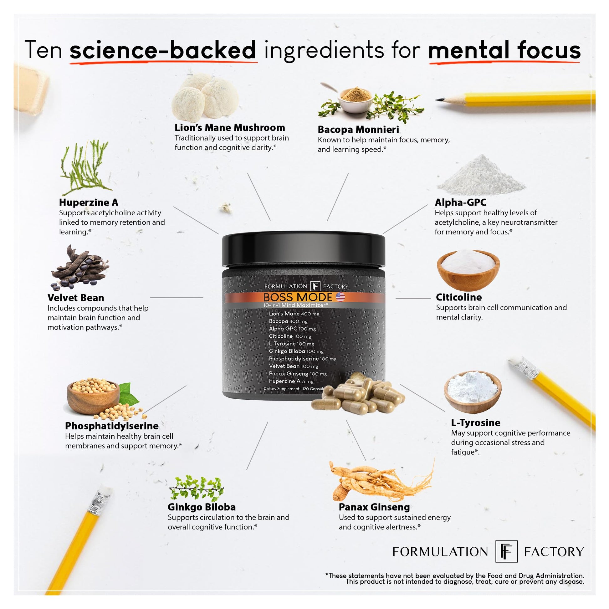 Formulation Factory BOSS Mode 10-in-1 Nootropic Complex with Lion's Mane, Alpha-GPC, Bacopa Monnieri, Ginkgo Biloba, Rhodiola, Formulation Factory buy supplements canada