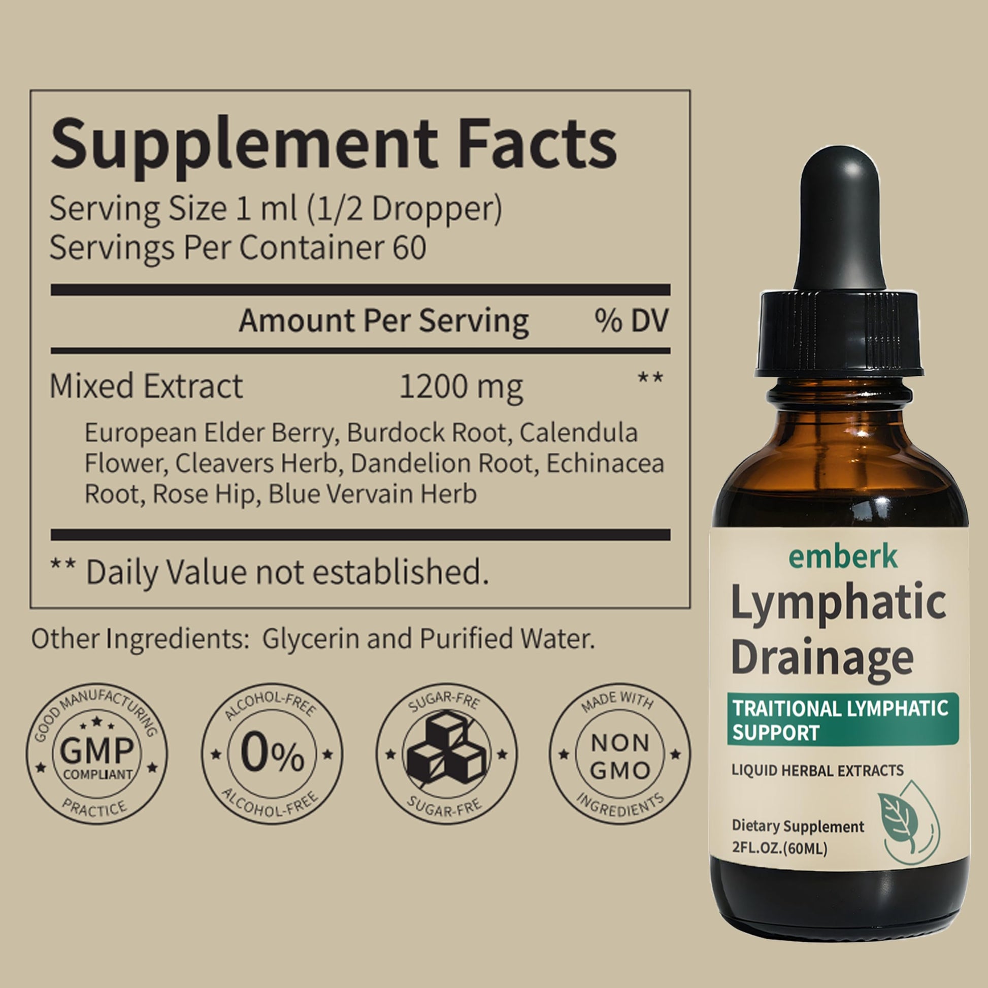 Lymphatic Drainage Drops, 2000mg Herbal Blend with Elderberry & Echinacea Dandelion，– Supports Lymphatic Drainage Generic buy supplements canada