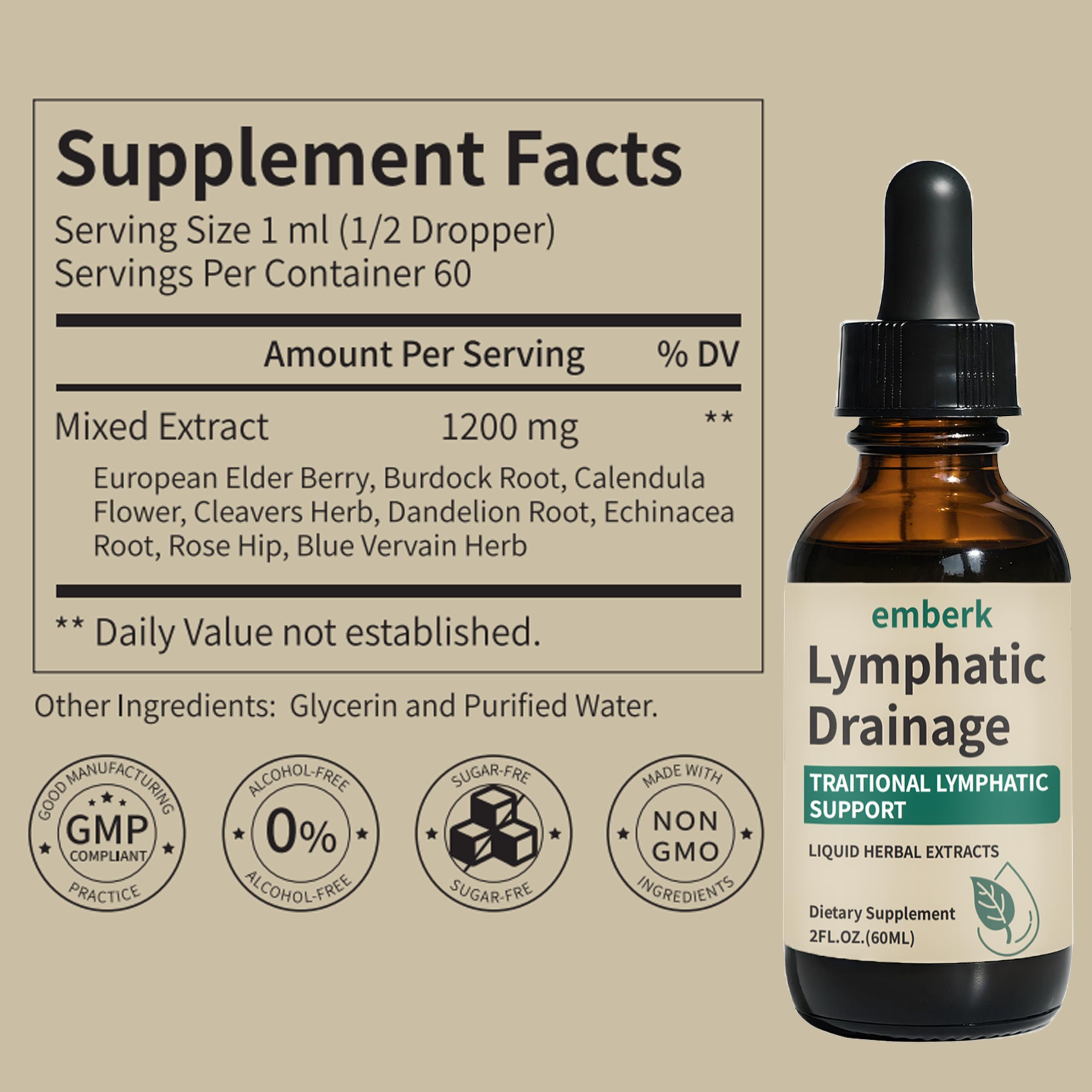 Lymphatic Drainage Drops, 2000mg Herbal Blend with Elderberry & Echinacea Dandelion，– Supports Lymphatic Drainage Generic buy supplements canada