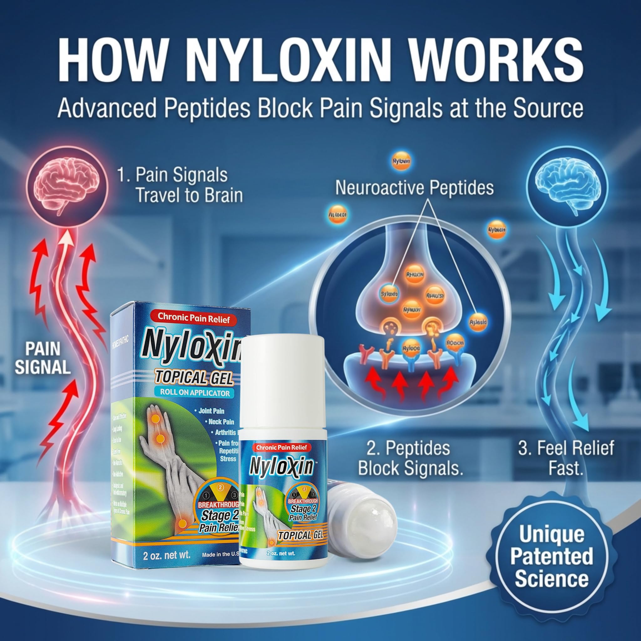 Nyloxin Roll-On Arthritis Pain Relief Gel, Back Pain Relief, Neuropathy Pain Relief, Nerve Pain Relief, Knee Pain Relief, Foot Pain Relief, Muscle Pain Relief, Shoulder Pain, Joint Pain (2 oz) Nyloxin buy supplements canada