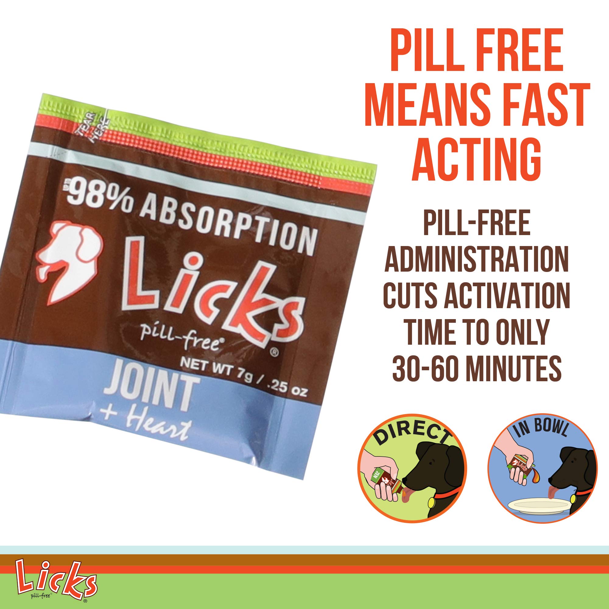 Licks Pill-Free Dog Joint and Heart - Glucosamine & Omega 3 Fish Oil Supplement for Dogs - Inflammation Supplements for Joint Support - Gel Packets - 30 Use Licks Pill Free buy supplements canada