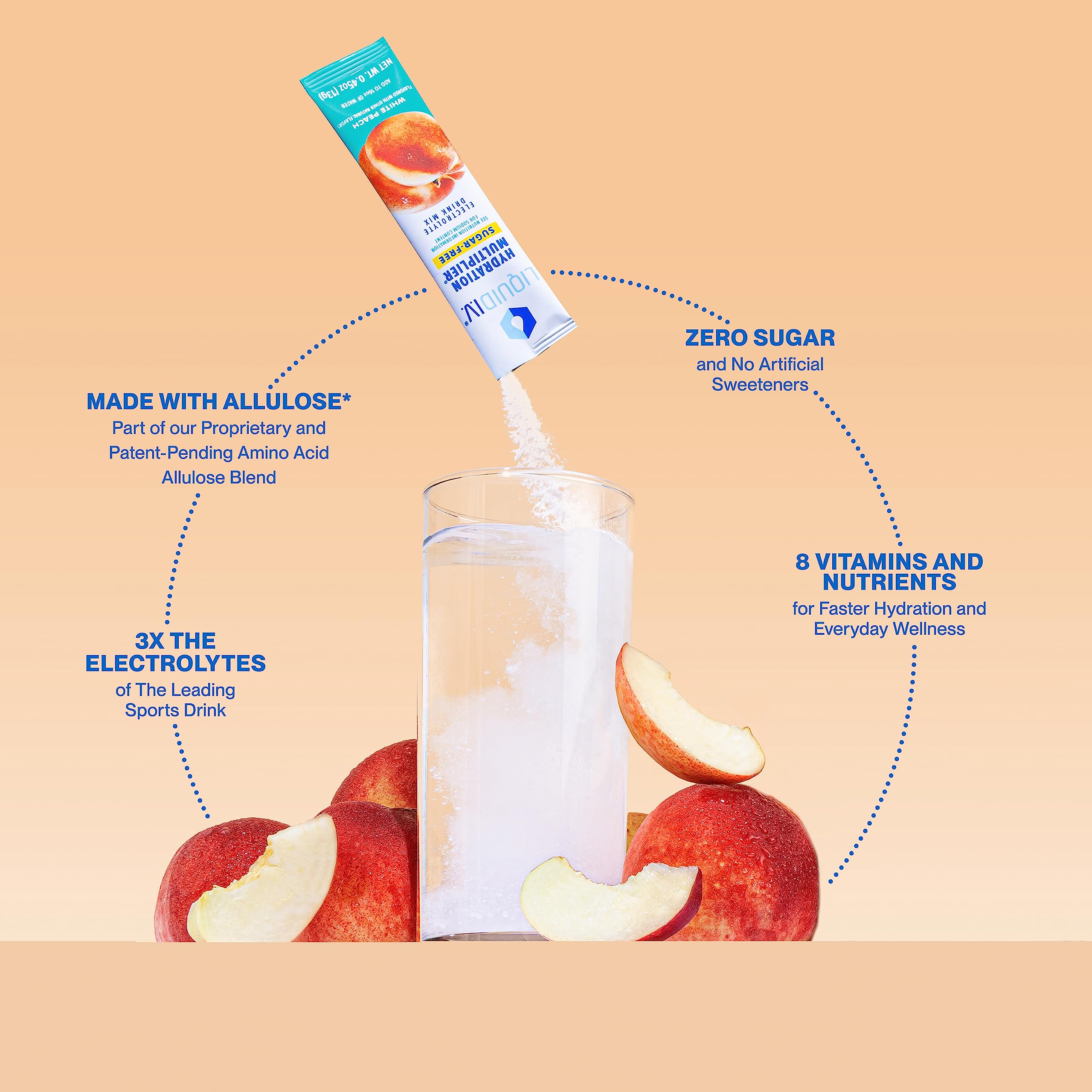 Liquid I.V. Sugar-Free Hydration Multiplier - White Peach – Hydration Powder Packets Liquid I.V. buy supplements canada