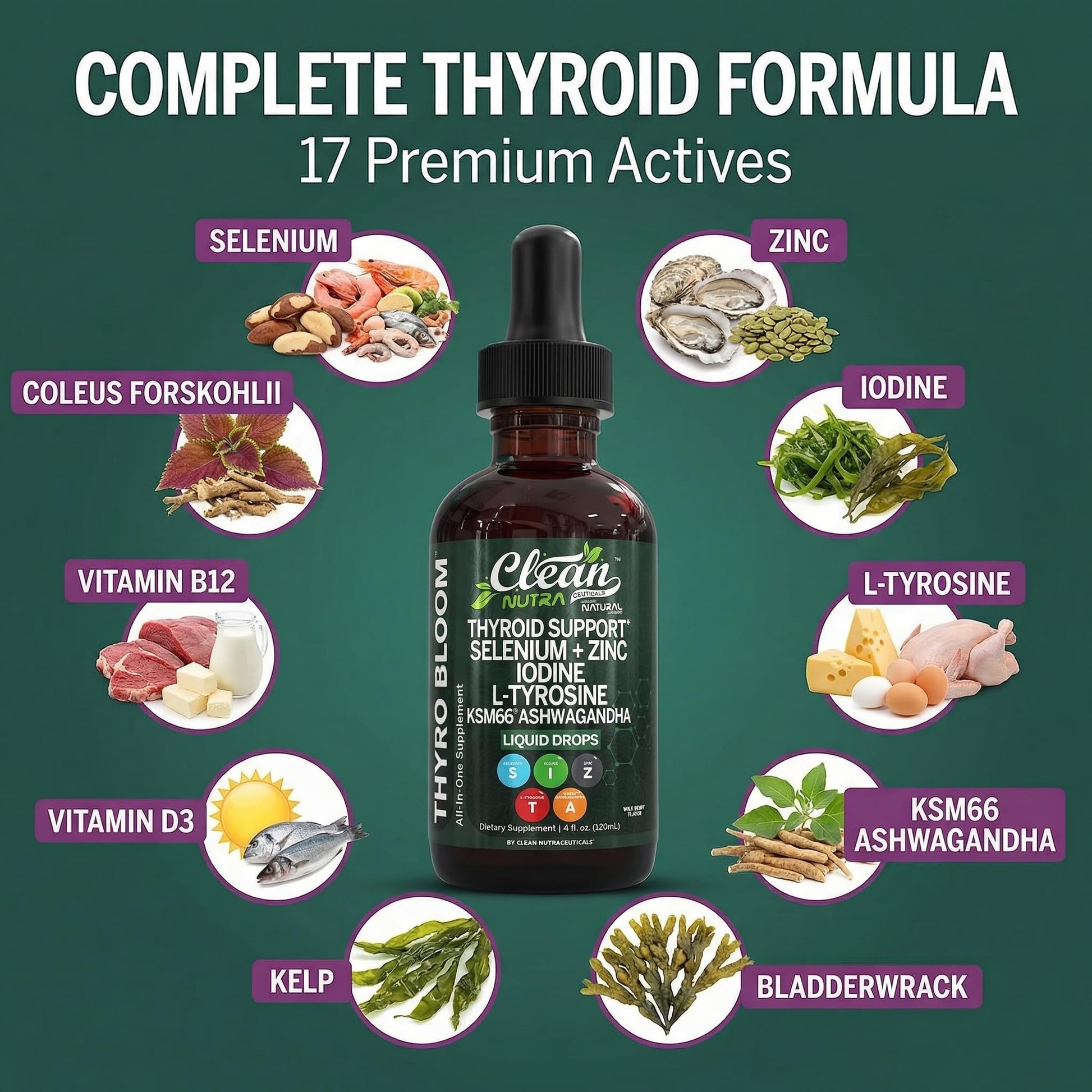Clean Nutra Thyroid Support Drops Selenium Zinc Iodine L Tyrosine KSM66 Ashwagandha Vitamin D3 B12 A C Turmeric Kelp Schisandra Guggul Cayenne Basil Liquid Supplement Folate Copper Thyro Bloom Drop Clean Nutraceuticals buy supplements canada
