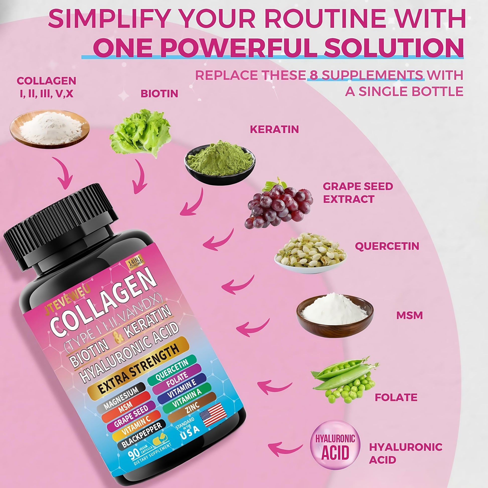 JTEVEweu Collagen Supplement - Type I, II, III, V and X - with Biotin, Keratin, Hyaluronic Acid & 13+ Extra Strength Ingredients - （90 Capsules） JTEVEweu buy supplements canada