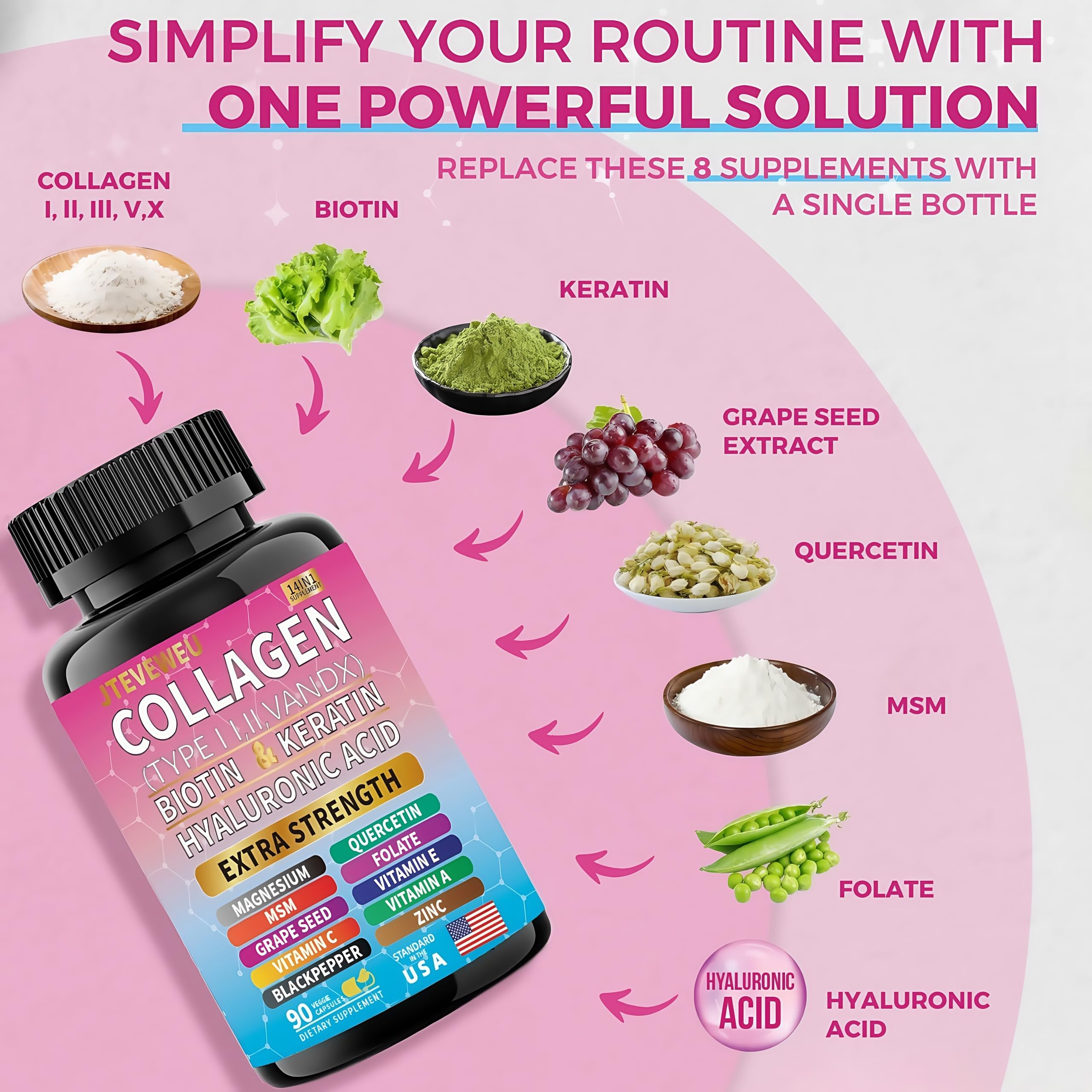 JTEVEweu Collagen Supplement - Type I, II, III, V and X - with Biotin, Keratin, Hyaluronic Acid & 13+ Extra Strength Ingredients - （90 Capsules） JTEVEweu buy supplements canada
