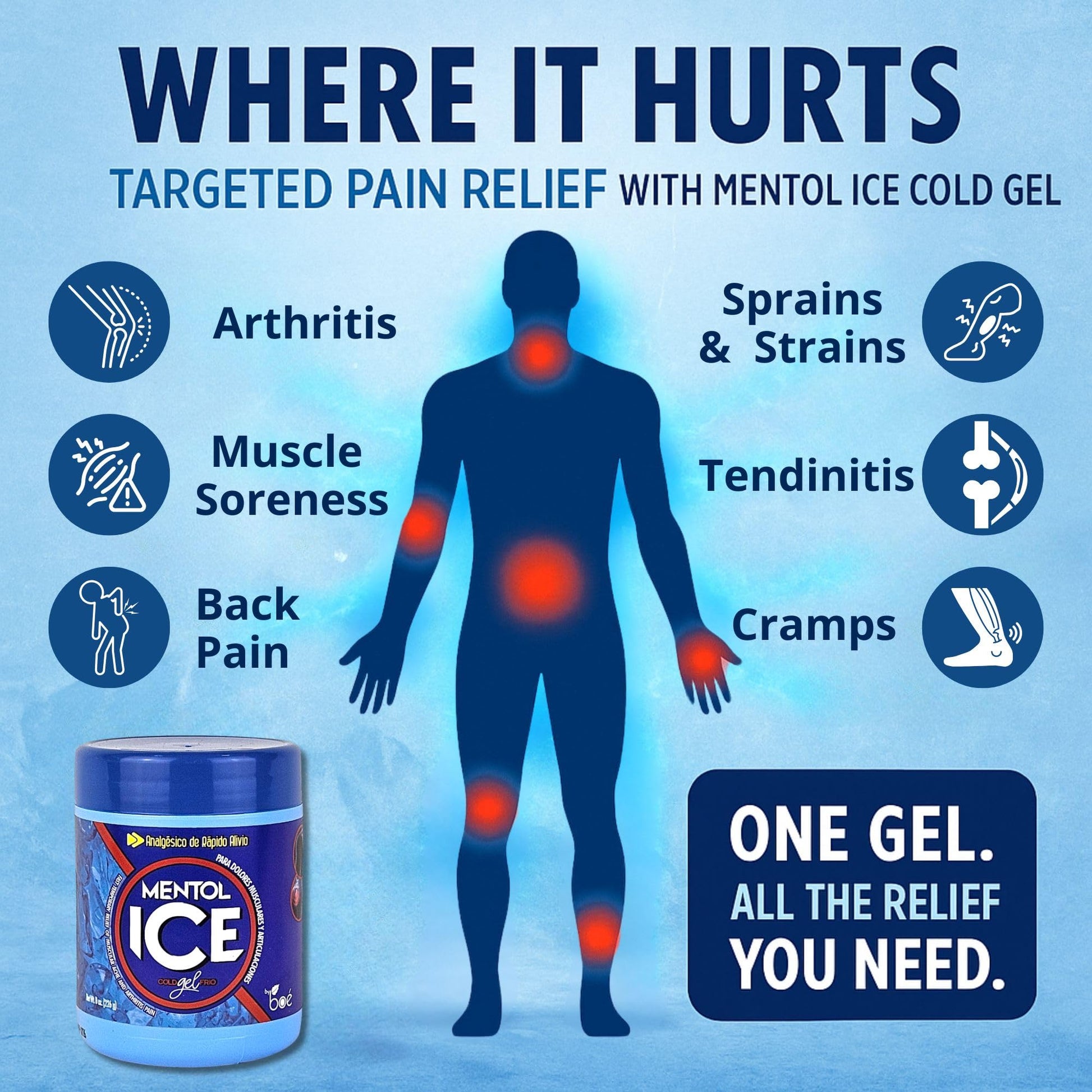 BOÉ COSMETICS Mentol Ice Cold Gel 8 oz (2 Pack) Pain Relief Gel for Muscles & Joints – Fast-Acting Analgesic for Arthritis, Back Pain, Cramps, Sprains & Headaches – Non-Greasy & Quick Absorption BOÉ COSMETICS buy supplements canada