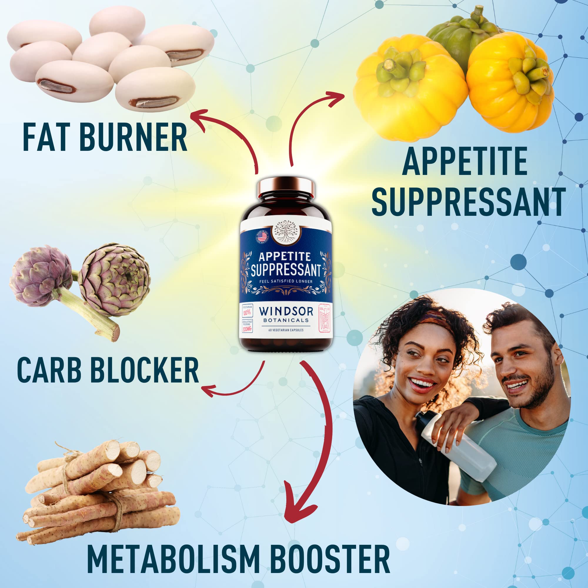 Appetite Suppressant for Weight Loss - Garcinia Cambogia, Glucomannan Appetite Control WINDSOR BOTANICALS buy supplements canada