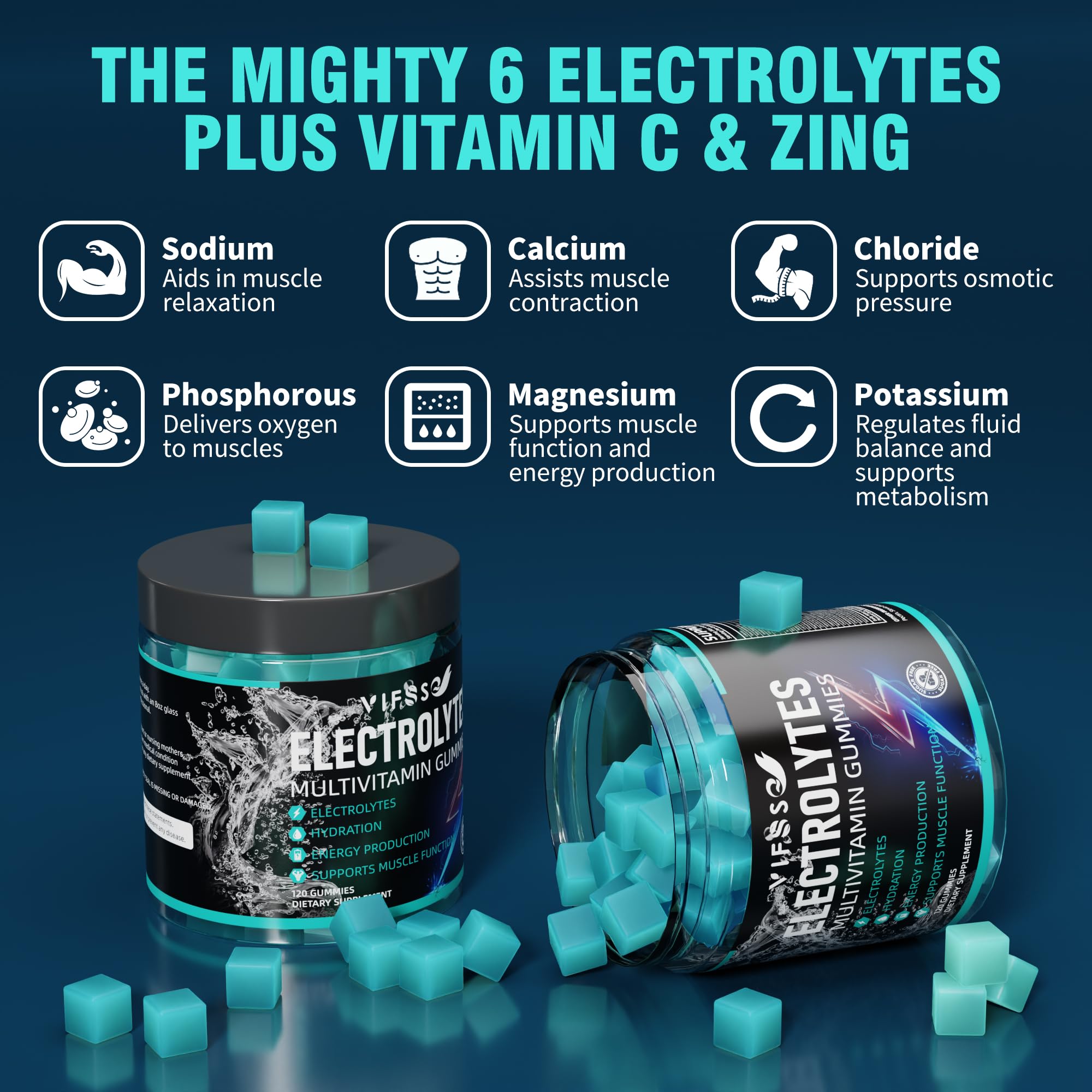 VIFSSG Electrolytes Gummies No Sugar, 120 Chewable Electrolyte Gummies with 6 Electrolytes for Runners and Endurance Sports, Refreshing Blue Raspberry, Hydration Electrolyte Chews, 1 Pack VIFSSG buy supplements canada
