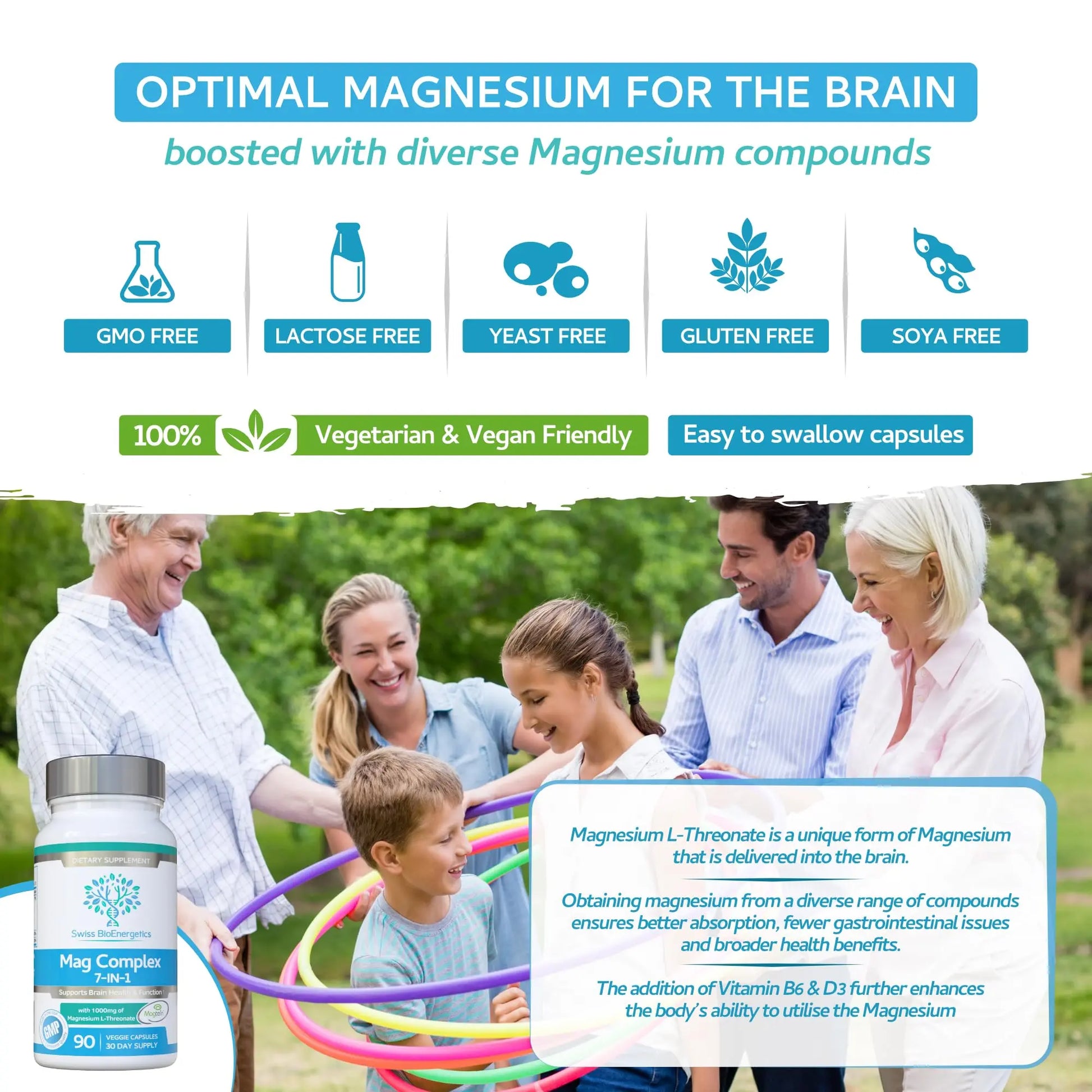 Magnesium L-Threonate Complex 7-in-1 with 1000mg of Magtein Plus Magnesium as Bisglycinate, Taurate, Citrate, Gluconate, Malate & Lactate - Supports Sleep - Vegan, US Made and No Artificial Nasties swiss bioenergetics buy supplements canada