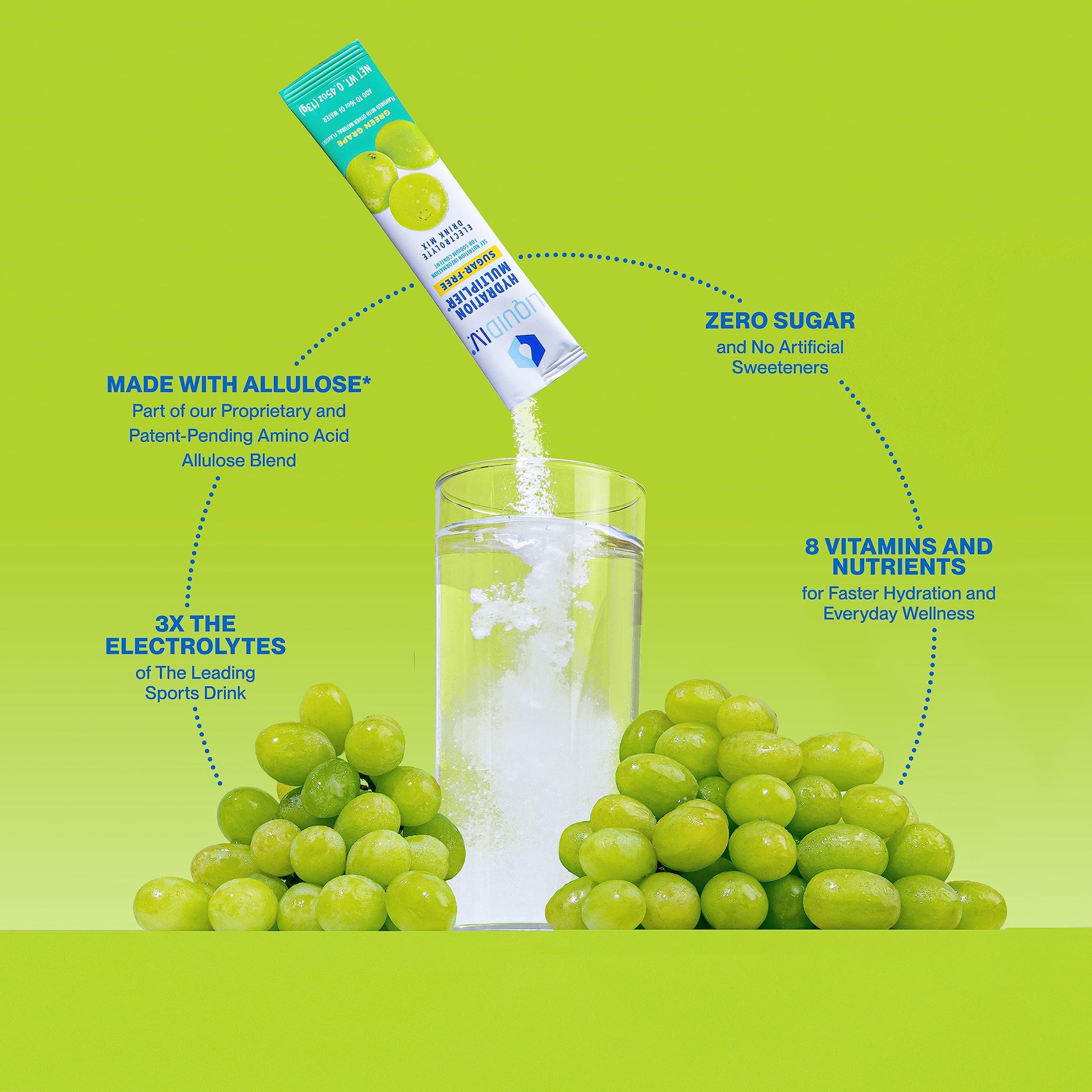 Liquid I.V. Sugar-Free Hydration Multiplier - Green Grape – Hydration Powder Packets Liquid I.V. buy supplements canada