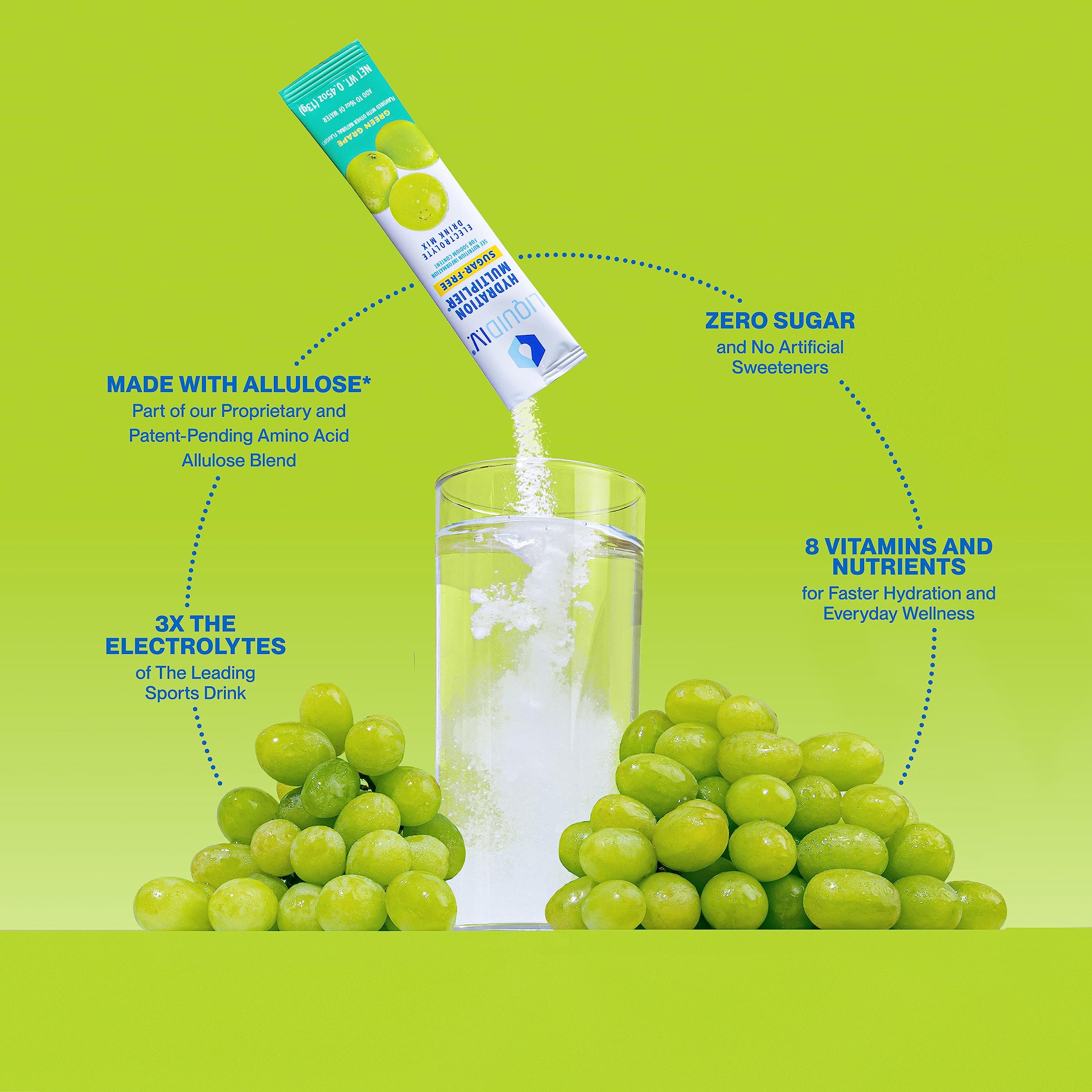 Liquid I.V. Sugar-Free Hydration Multiplier - Green Grape – Hydration Powder Packets Liquid I.V. buy supplements canada