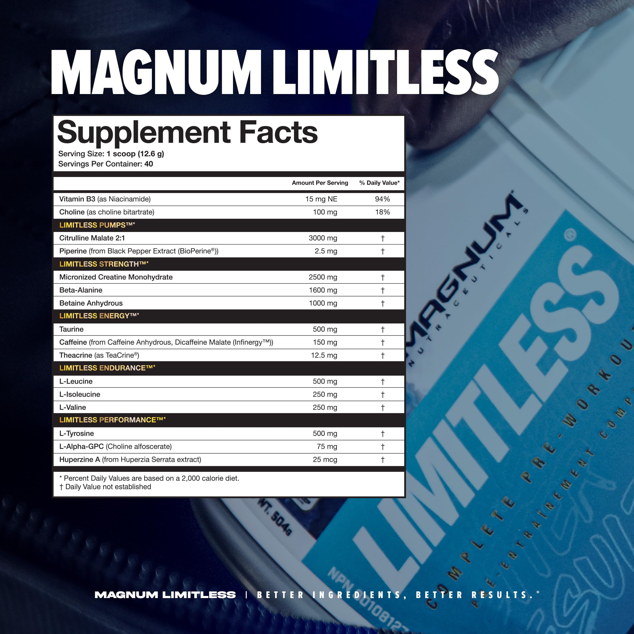 LIMITLESS Magnum 504g - Muscle Workout Powder, Sport Pre Workout for Men and Women LIMITLESS buy supplements canada