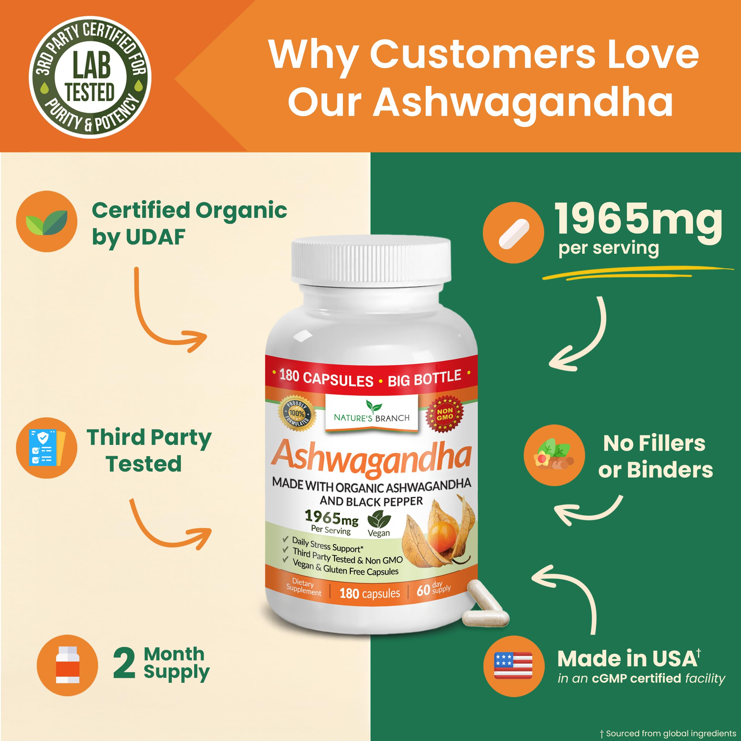 UDAF Certified Organic Ashwagandha with Black Pepper, 1965mg - Extra Strength for Stress, Sleep, Mood, Thyroid, Energy, Hair, Vegan Pure Root Extract Powder Supplement for Men and Women | 180 Capsules NATURE'S BRANCH buy supplements canada