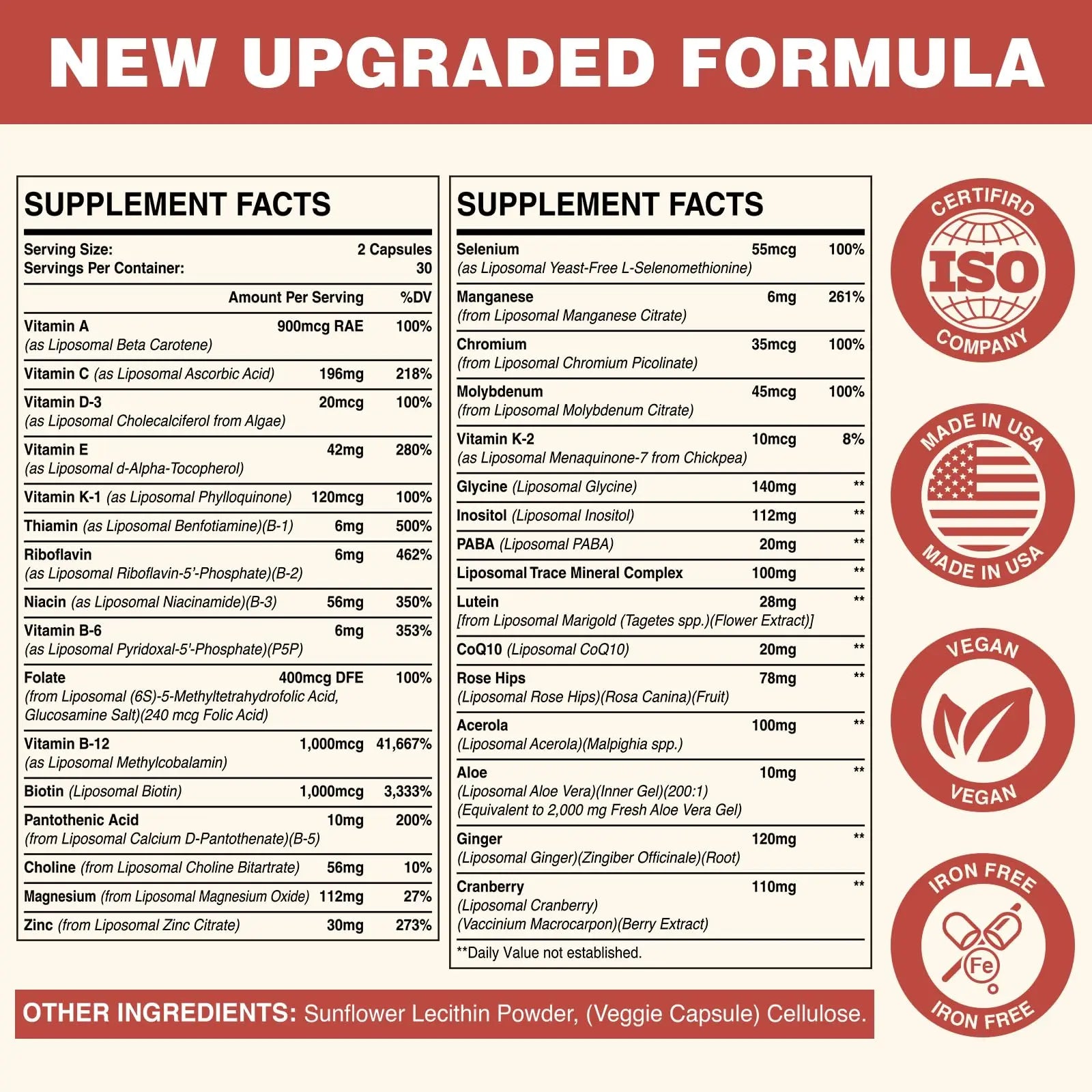 Sambugra Liposomal Multivitamin for Women 50+ - Women Daily Multivitamin with 32 Ingredients, CoQ10, Vitamins C, B, D, E Sambugra buy supplements canada