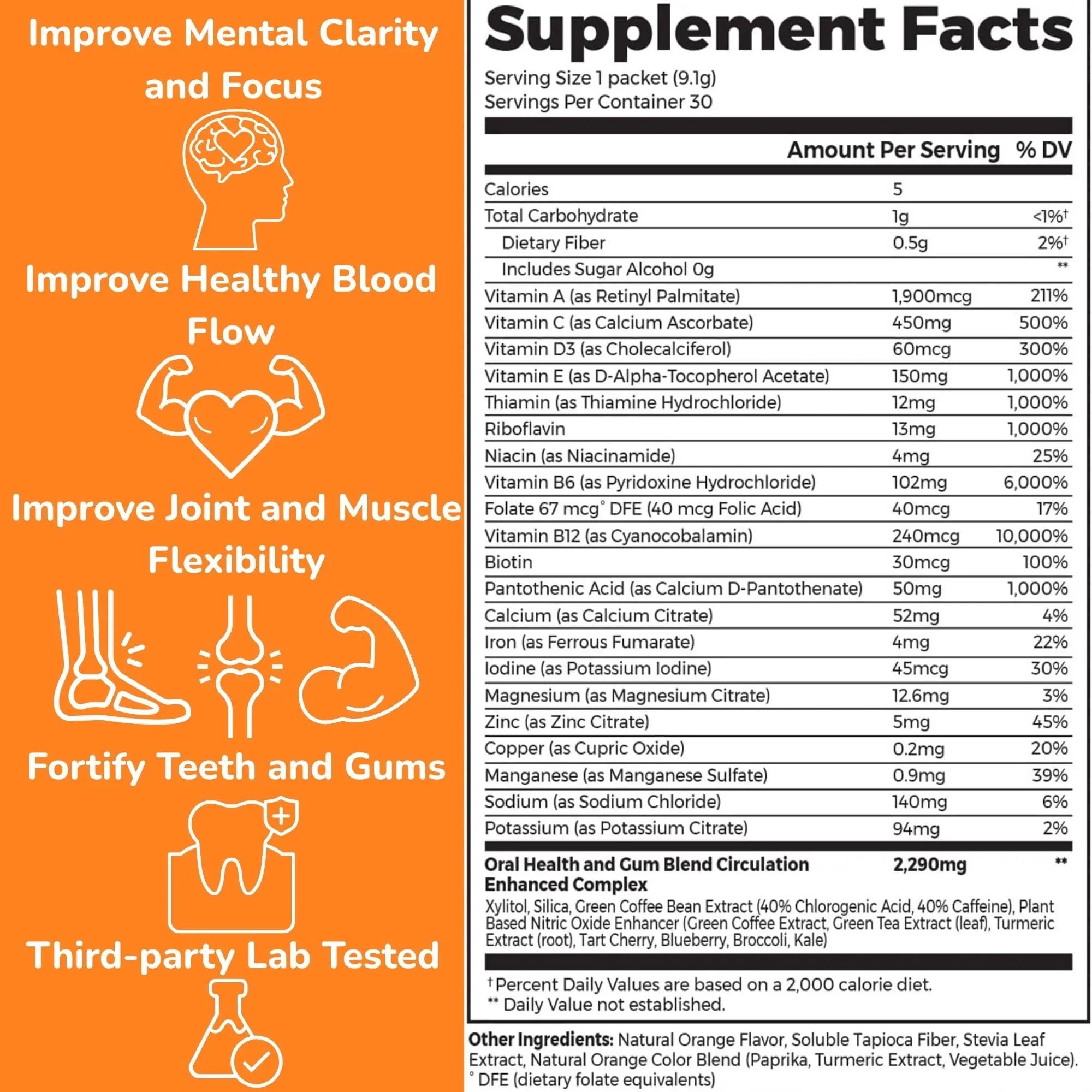 Dr. Nick's Multivitamin Powder for Women, 30 Pack, Orange Splash, Multivitamin for Women with 32 Vitamins and Minerals Dr.Nick's White & Healthy buy supplements canada