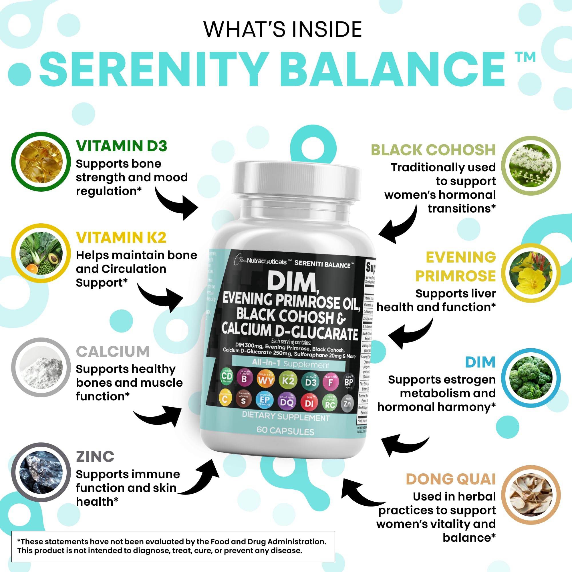 Clean Nutraceuticals DIM Evening Primrose Black Cohosh Calcium D-Glucarate Sulforaphane Flax Seed Extract - Hormonal Support Vitamins for Women with Dong Quai - 60 Caps Clean Nutraceuticals buy supplements canada