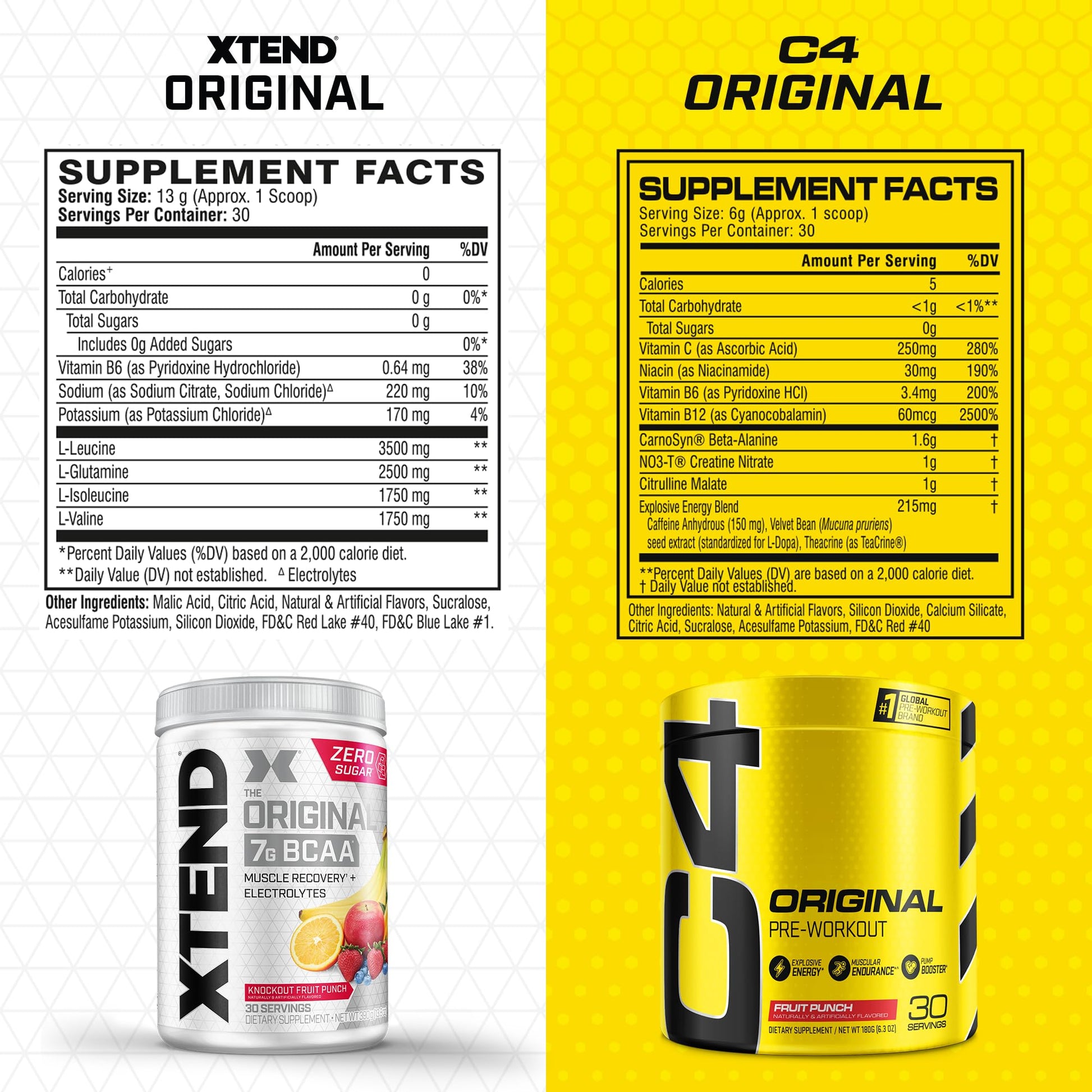 Cellucor Pre Workout & BCAA Bundle, C4 Original Pre Workout Powder, Fruit Punch Scivation buy supplements canada