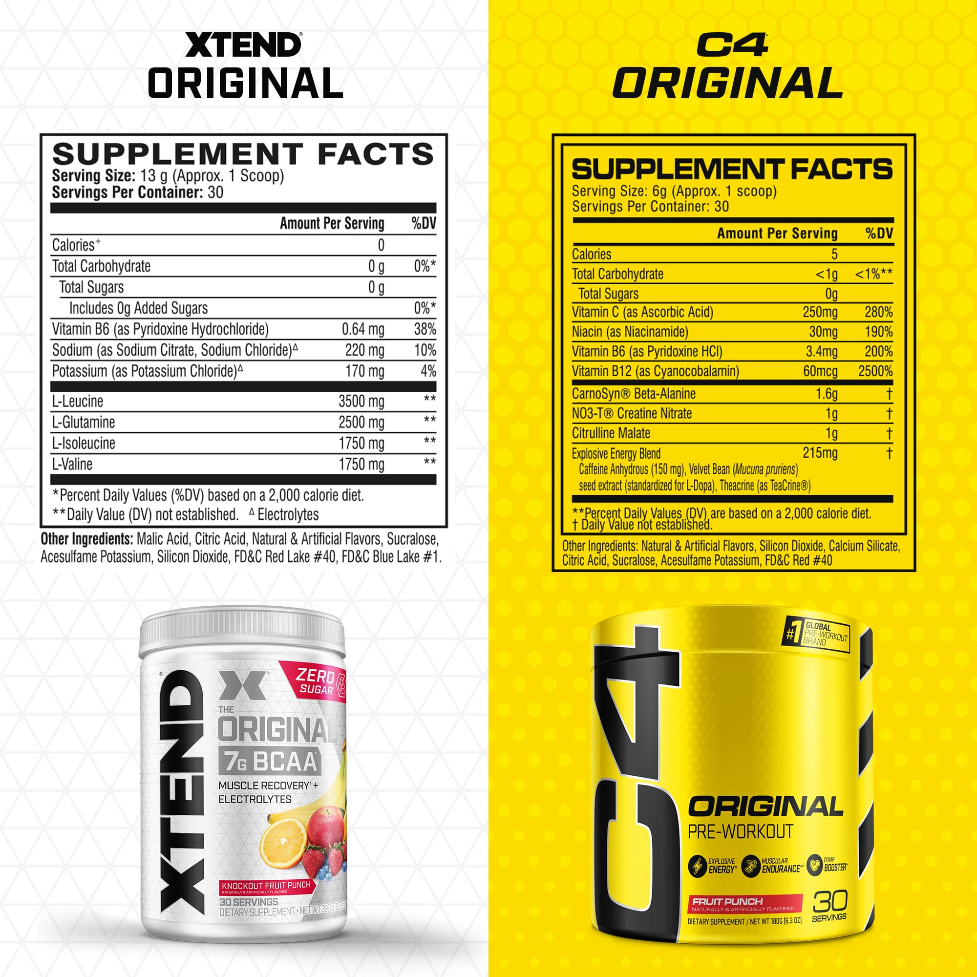 Cellucor Pre Workout & BCAA Bundle, C4 Original Pre Workout Powder, Fruit Punch Scivation buy supplements canada
