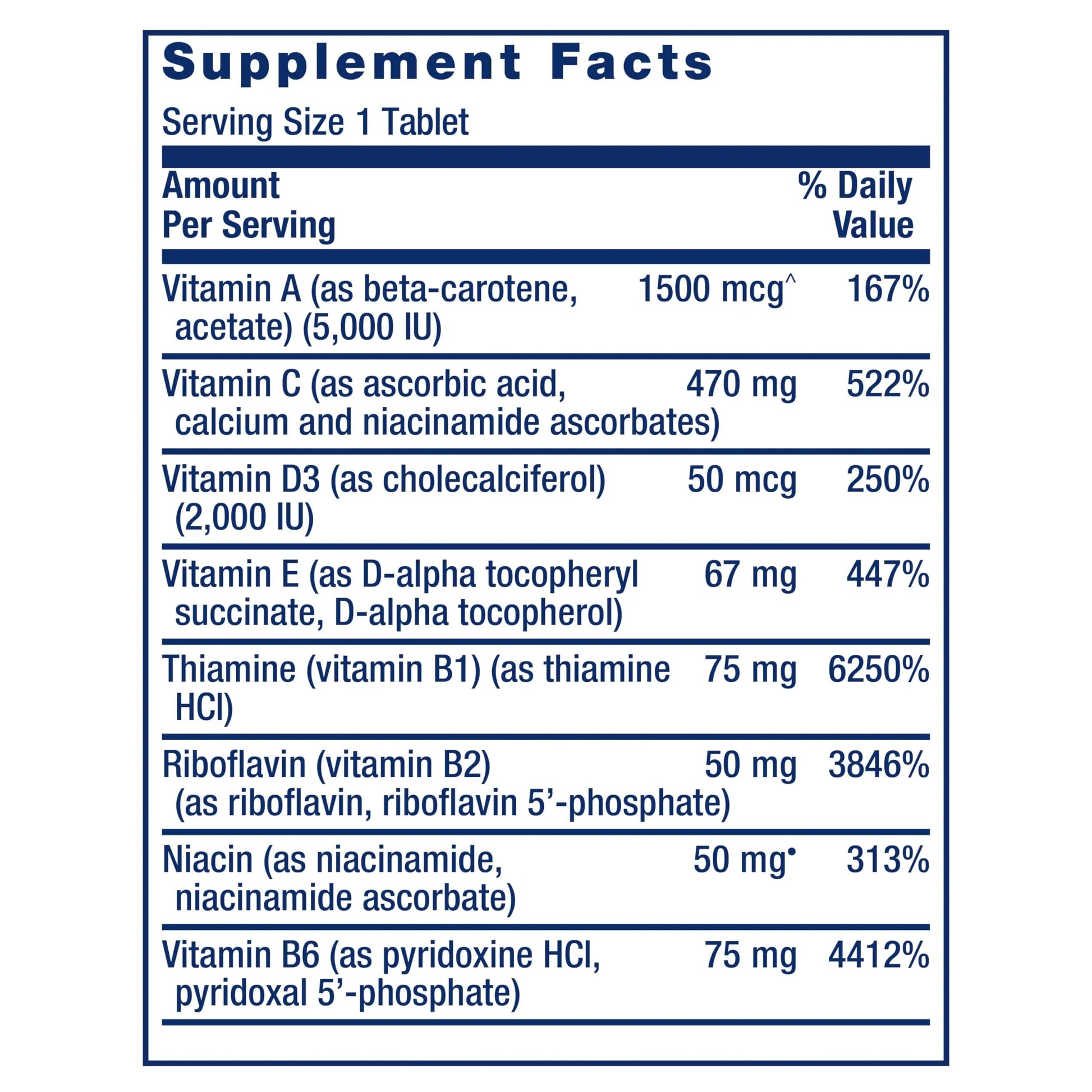 Life Extension One-Per-Day Multivitamin – Packed with Over 25 Vitamins, Minerals & Plant Extracts & Magnesium Caps, 500 mg, Magnesium Oxide, Citrate, Succinate, Heart Health Life Extension buy supplements canada