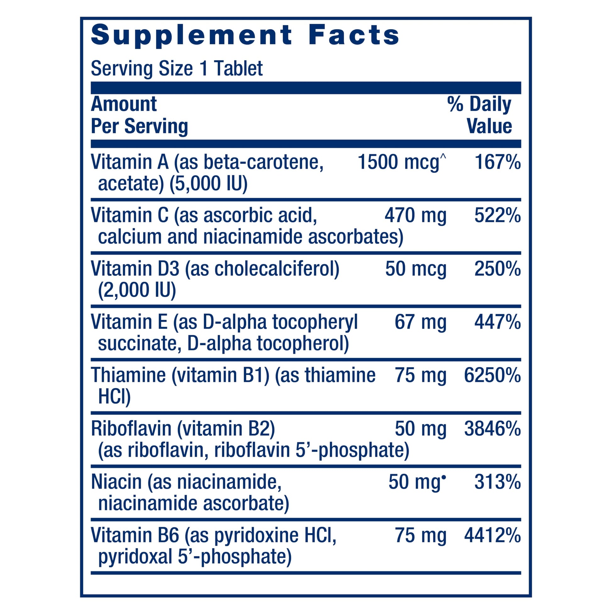 Life Extension One-Per-Day Multivitamin – Packed with Over 25 Vitamins, Minerals & Plant Extracts, Quercetin, 5-MTHF Folate & More – 1-Daily Life Extension buy supplements canada