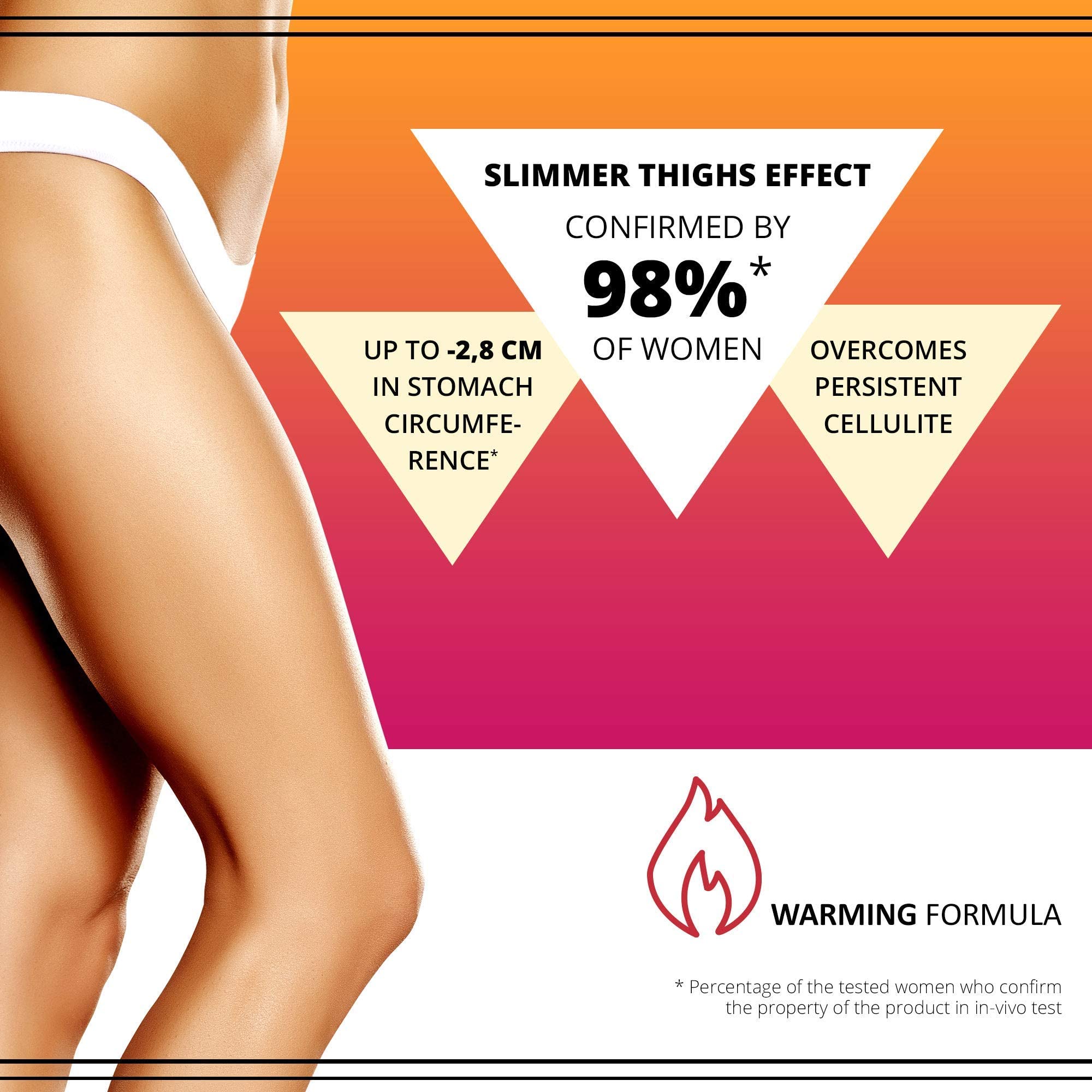 Slim Extreme 4D Scalpel Super Concentrated Serum Reducing Fatty Tissue Eveline Cosmetics buy supplements canada